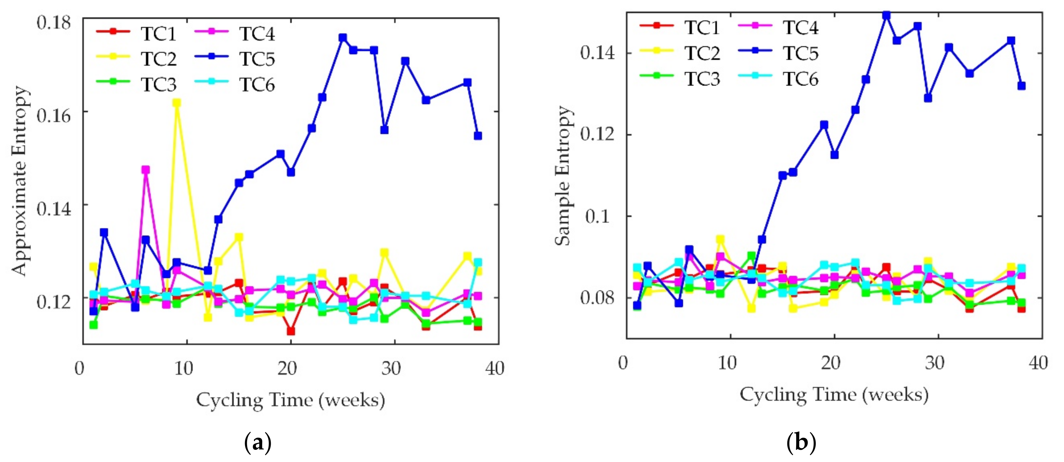 Applsci 09 04170 g011