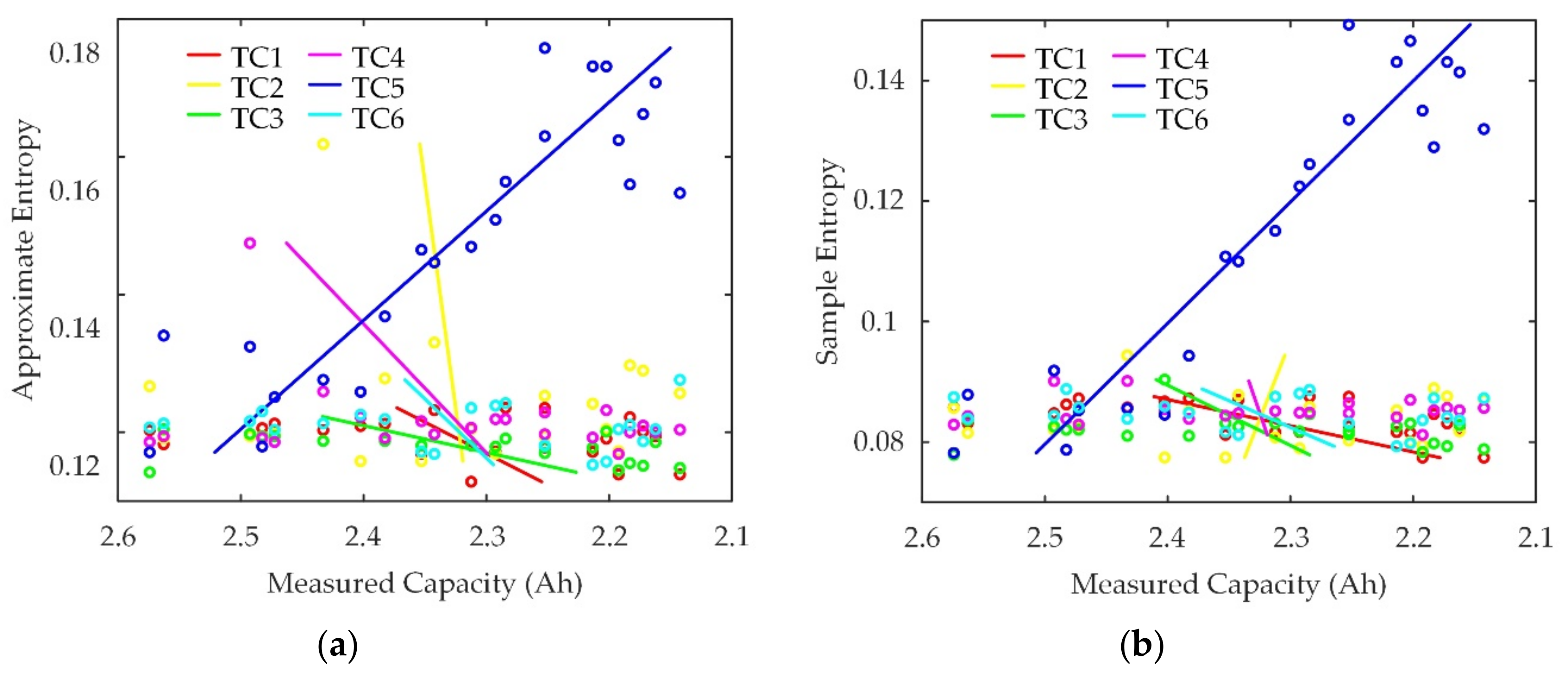 Applsci 09 04170 g012