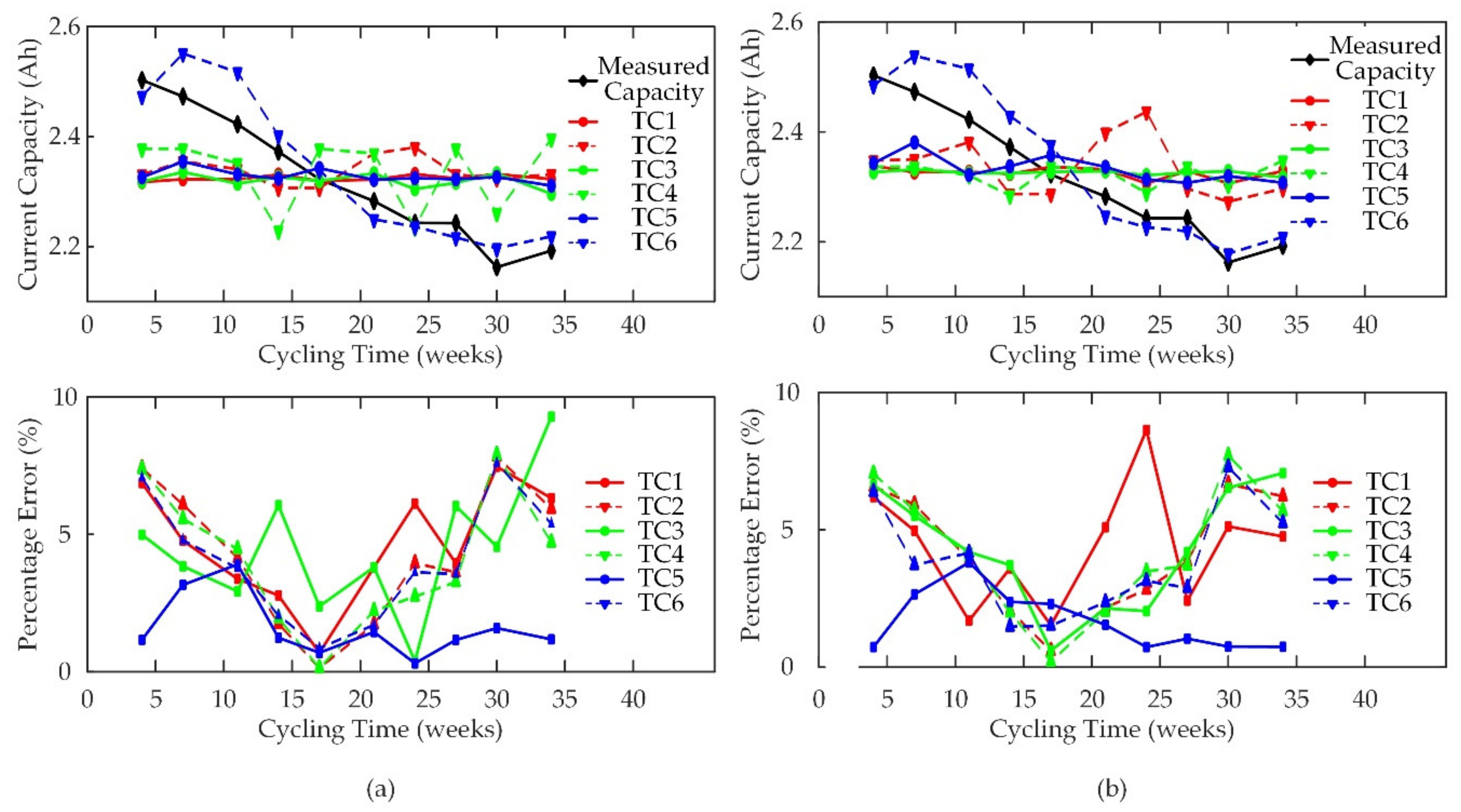 Applsci 09 04170 g013