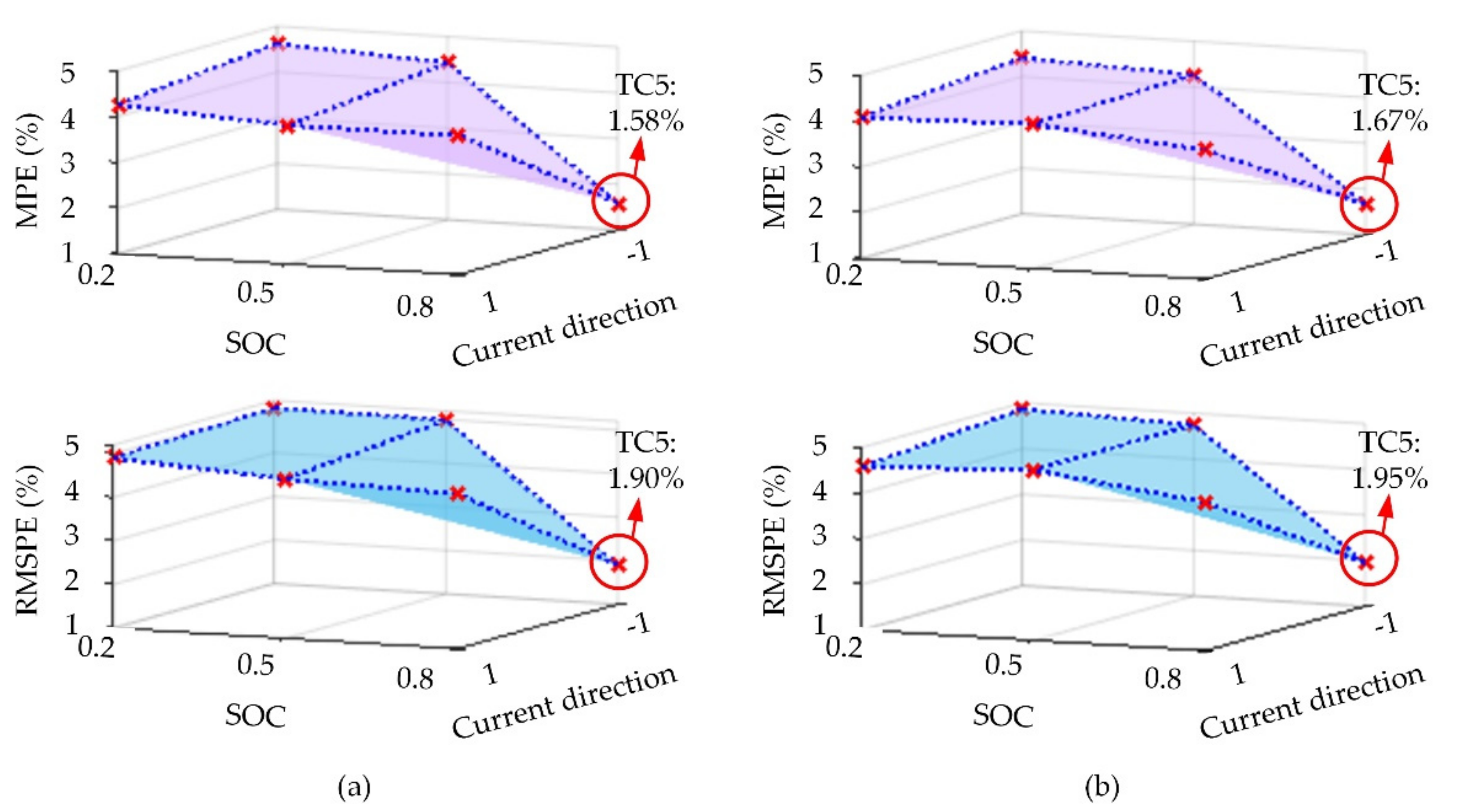 Applsci 09 04170 g014