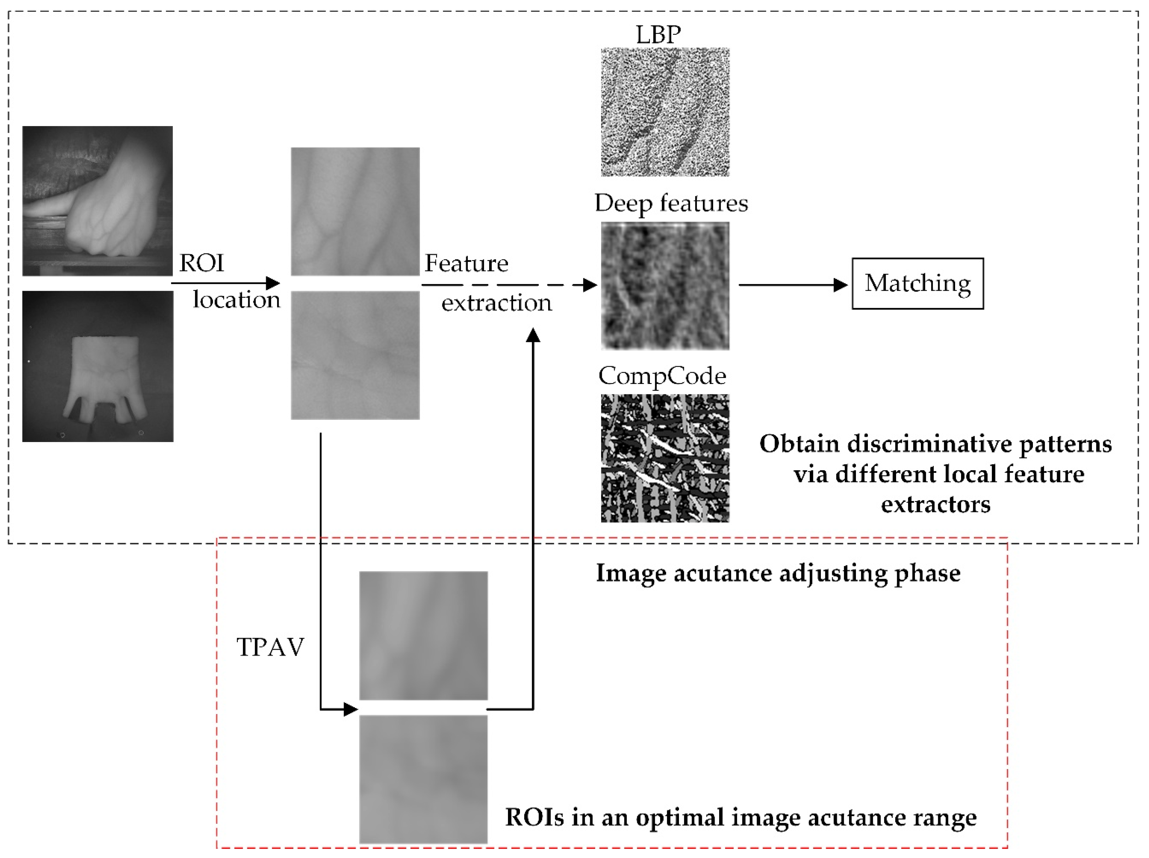 Applsci 09 04178 g001