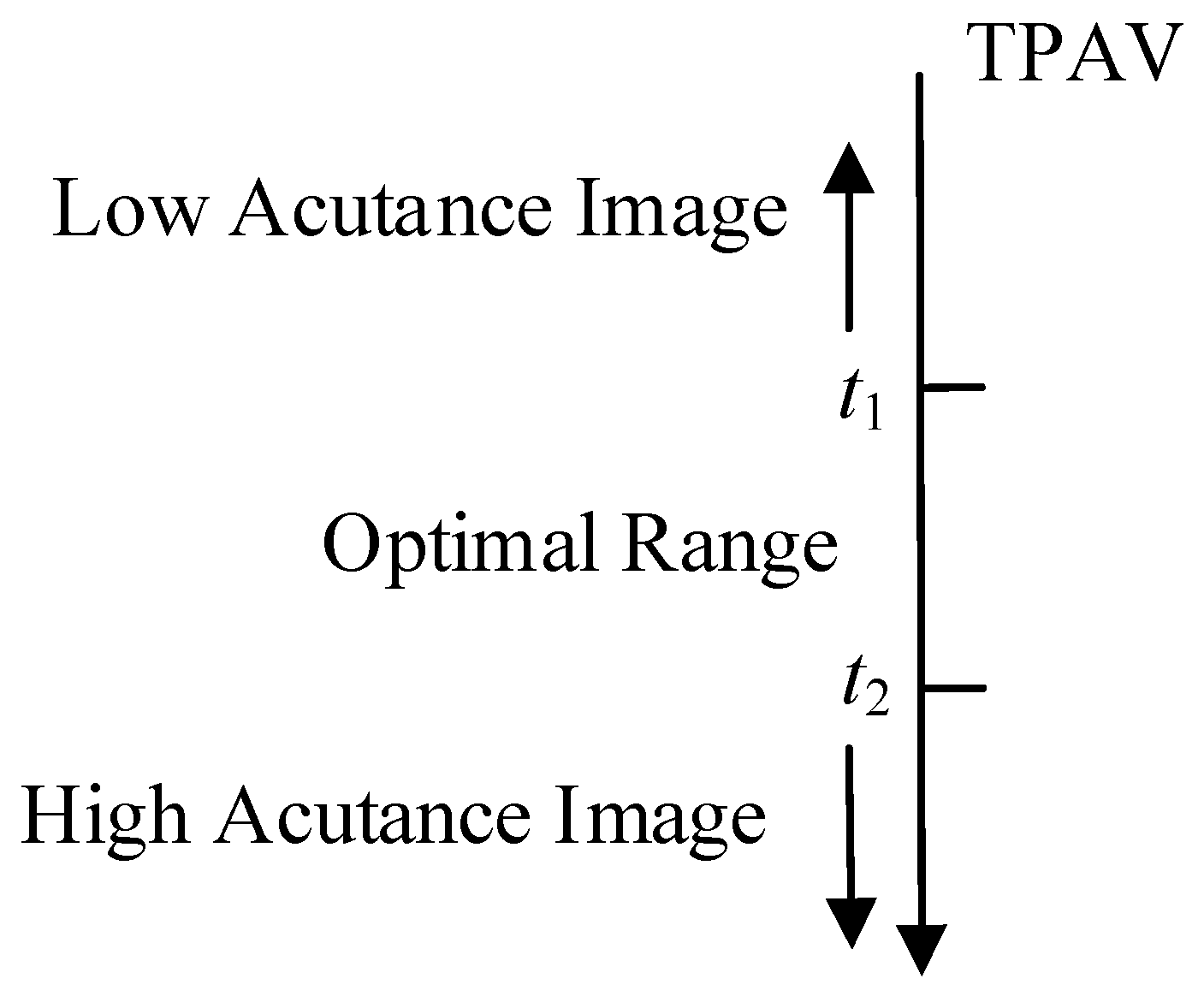 Applsci 09 04178 g005