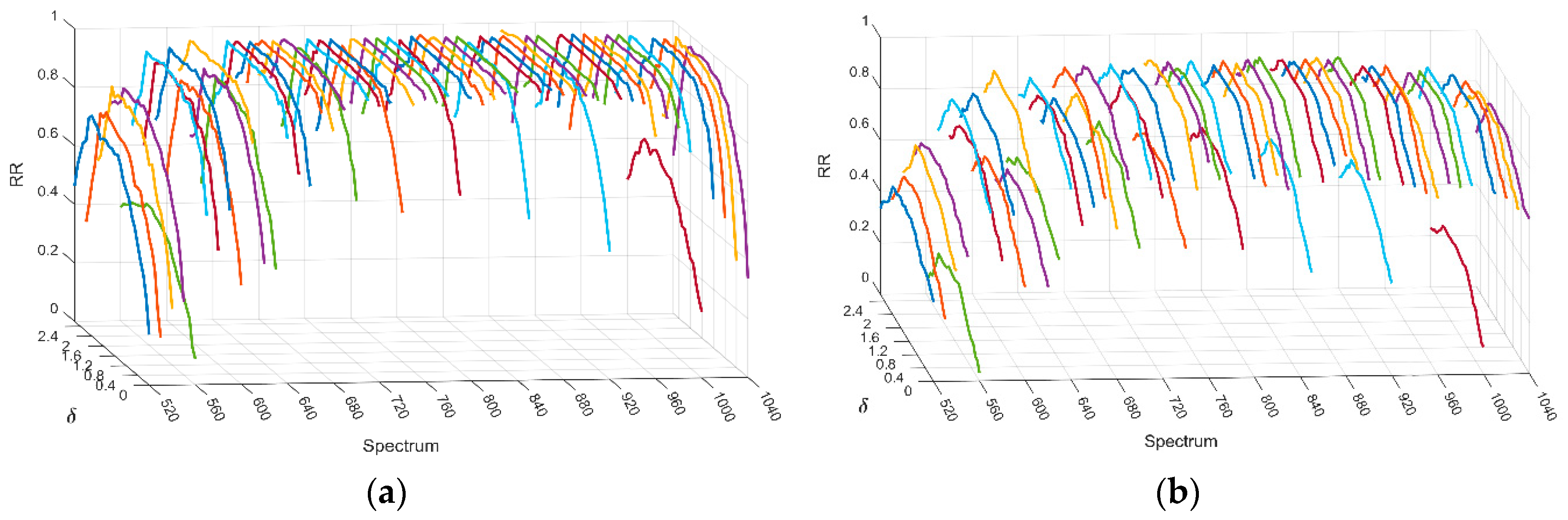 Applsci 09 04178 g009