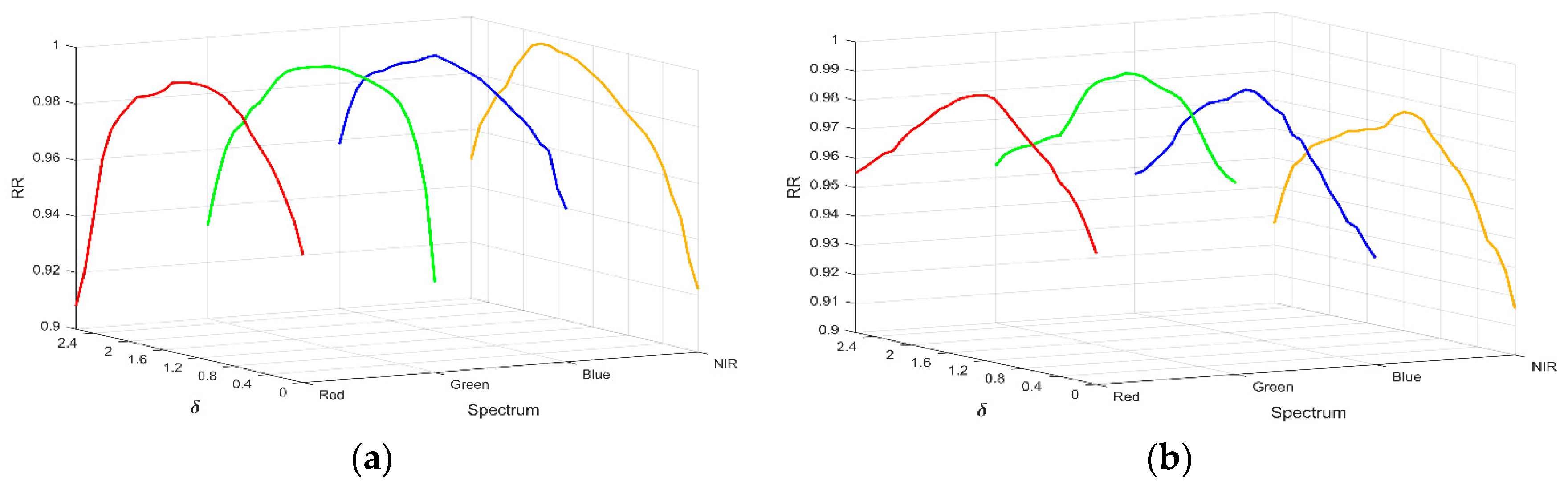Applsci 09 04178 g013