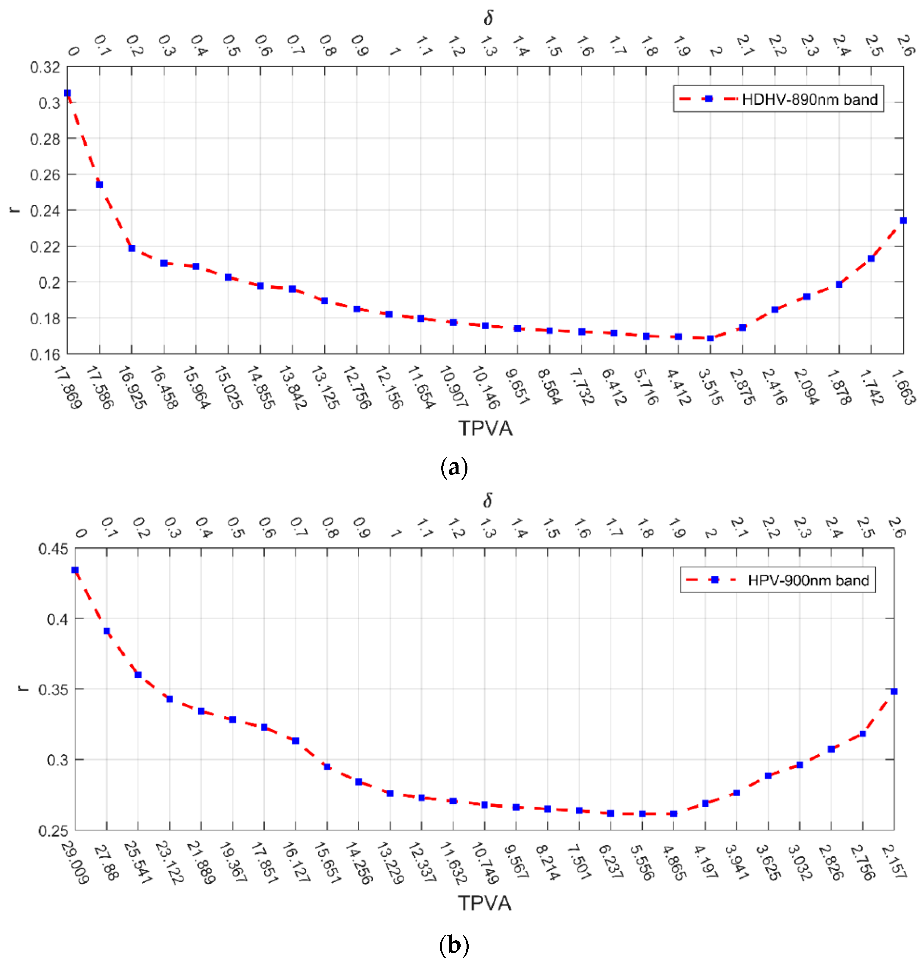 Applsci 09 04178 g015