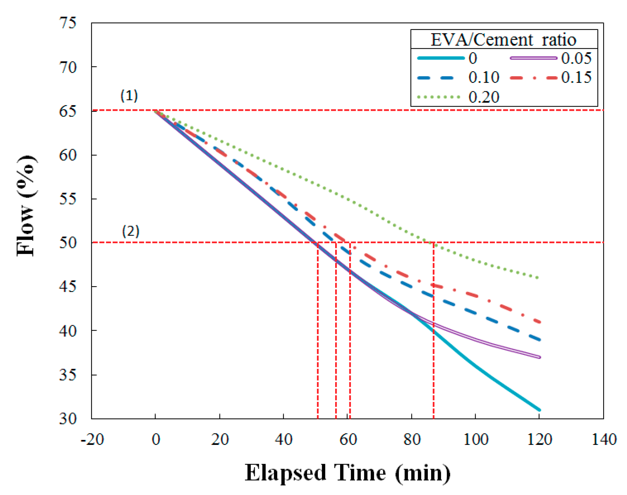 Applsci 09 04184 g003