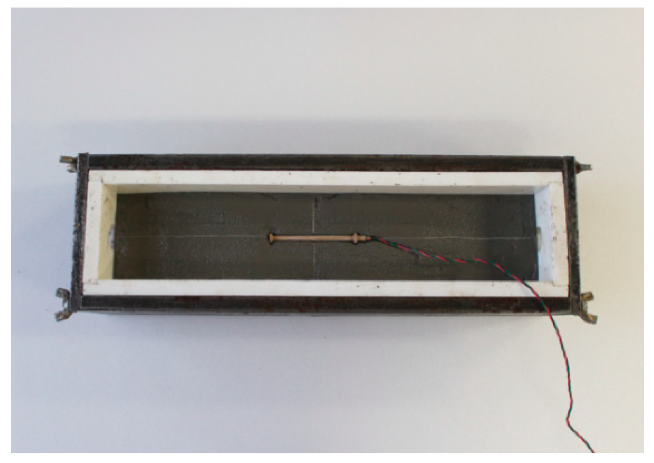 Applsci 09 04184 g007