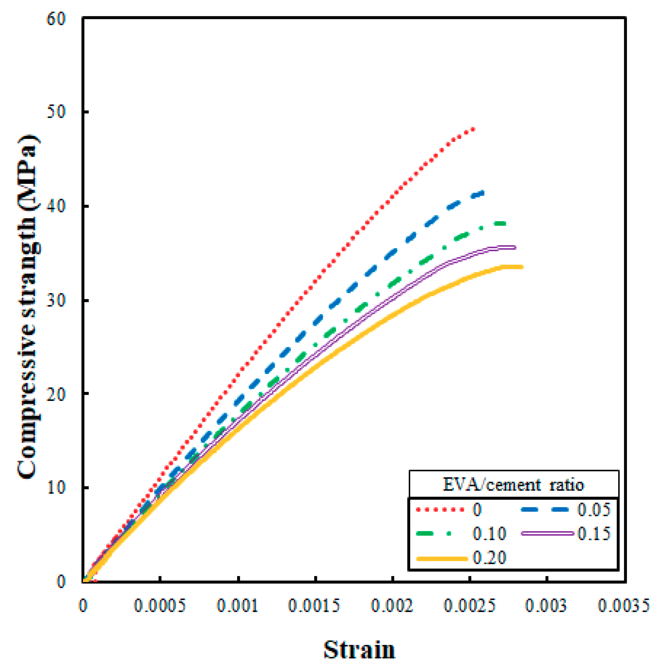 Applsci 09 04184 g008