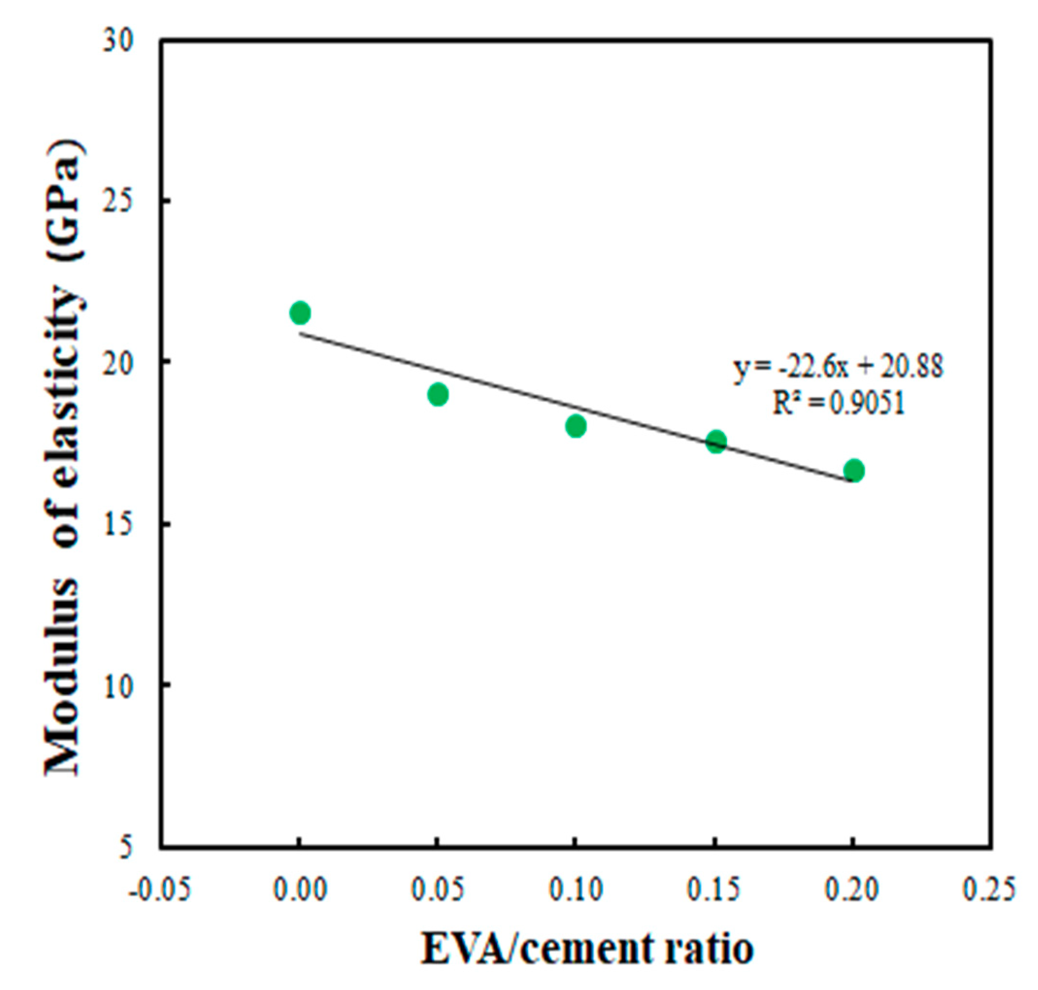 Applsci 09 04184 g009