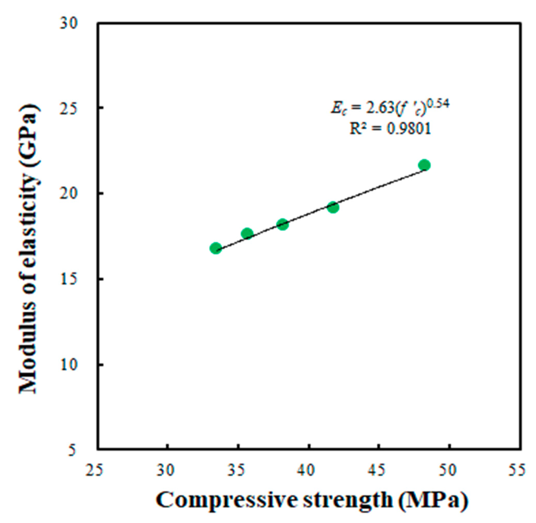 Applsci 09 04184 g010