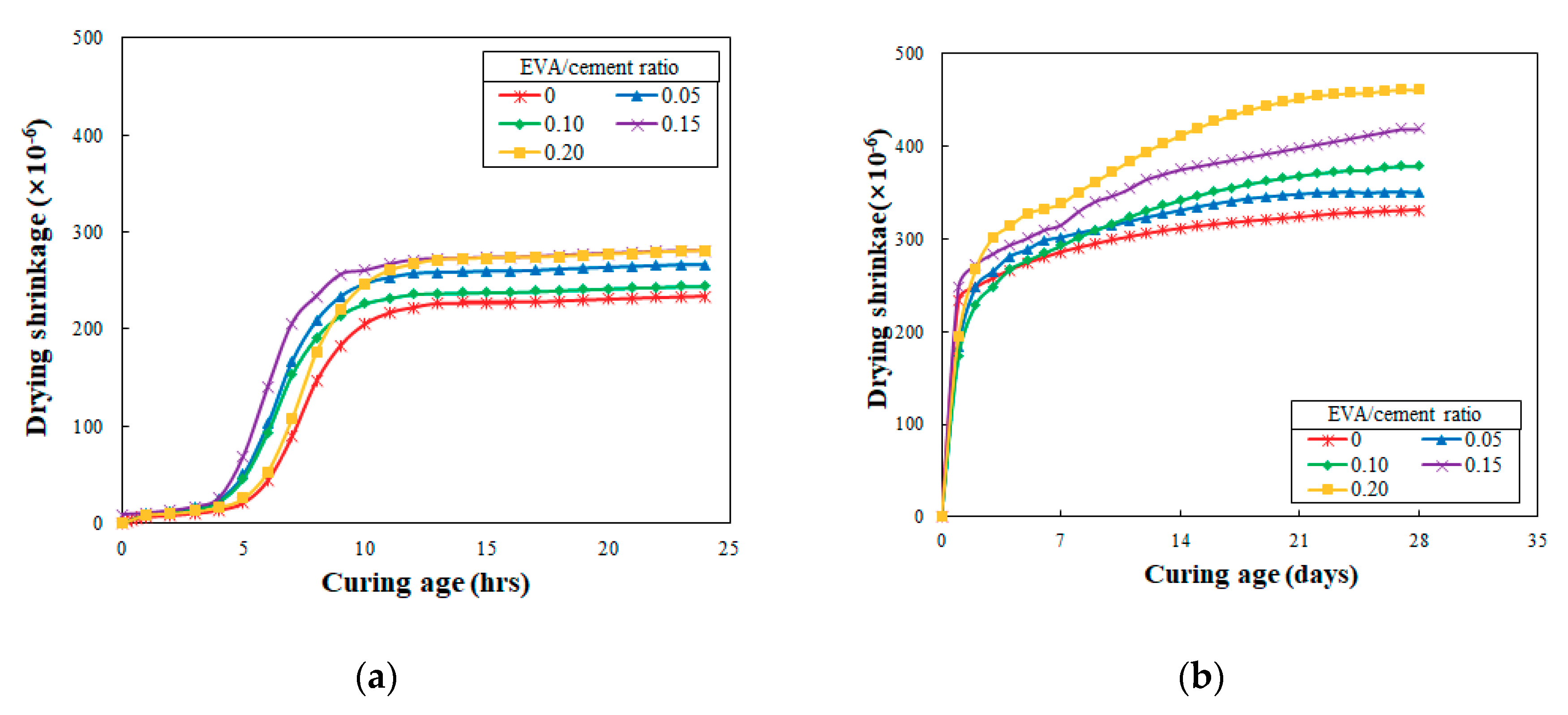 Applsci 09 04184 g011