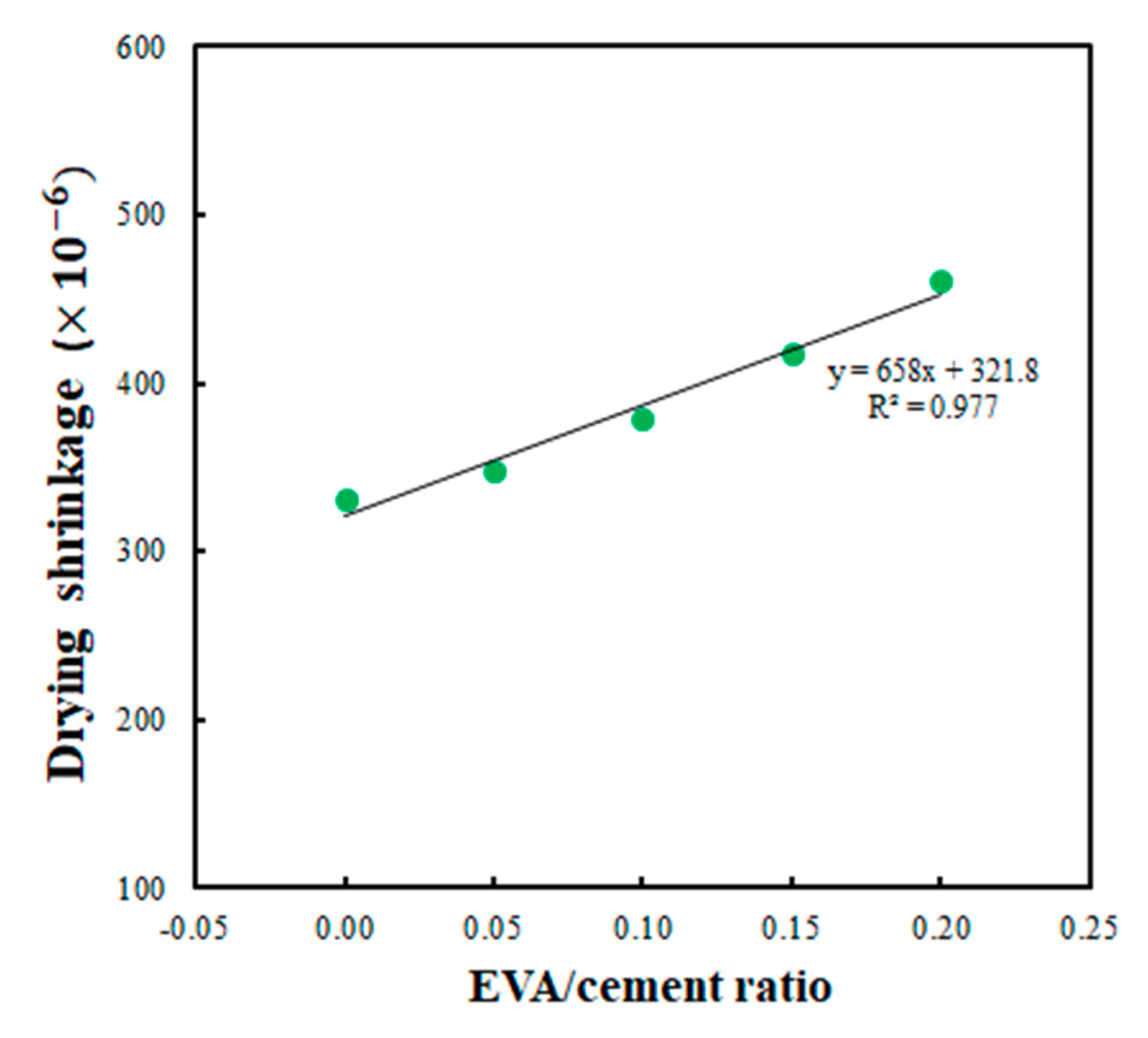 Applsci 09 04184 g012