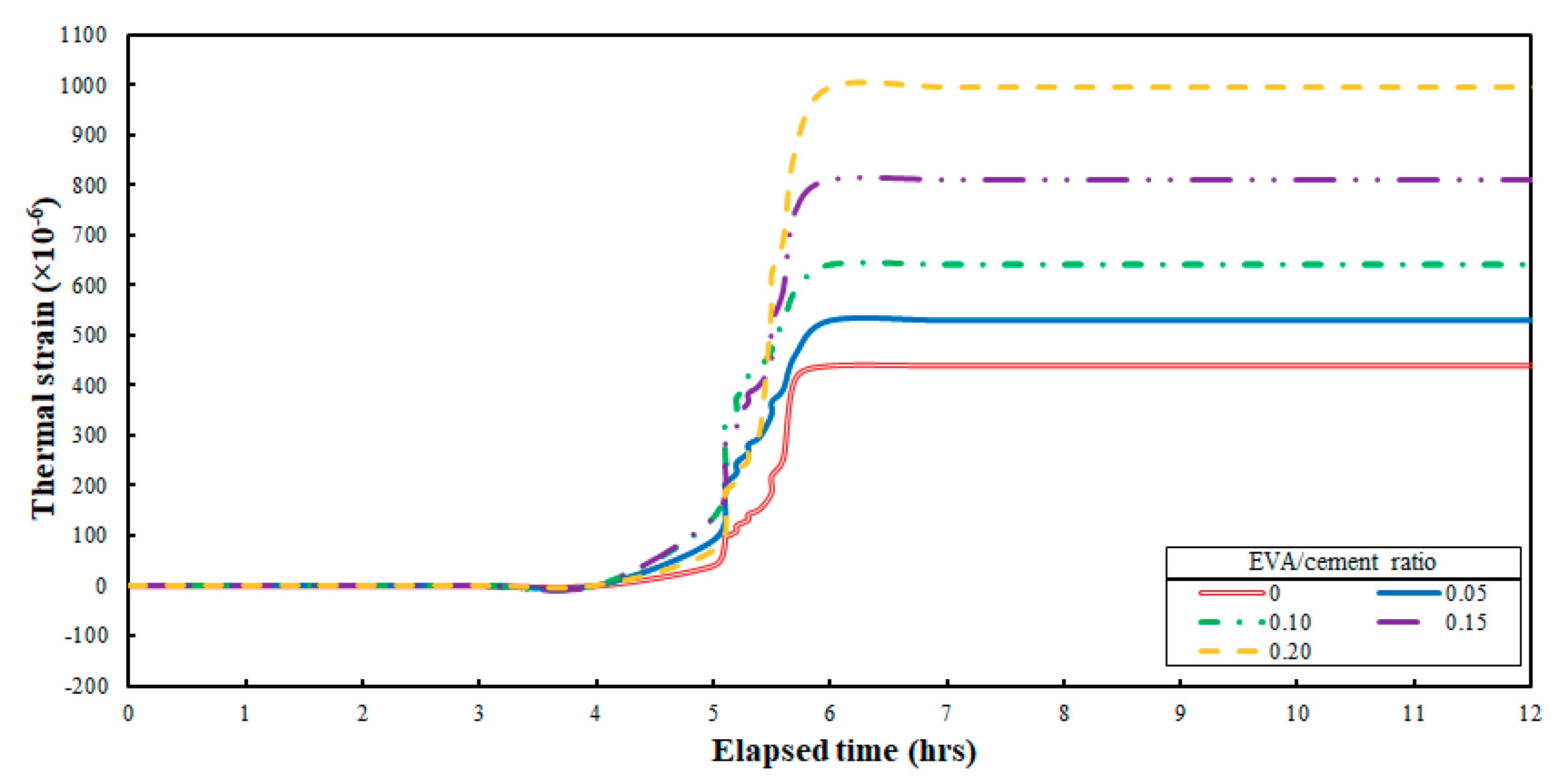 Applsci 09 04184 g013