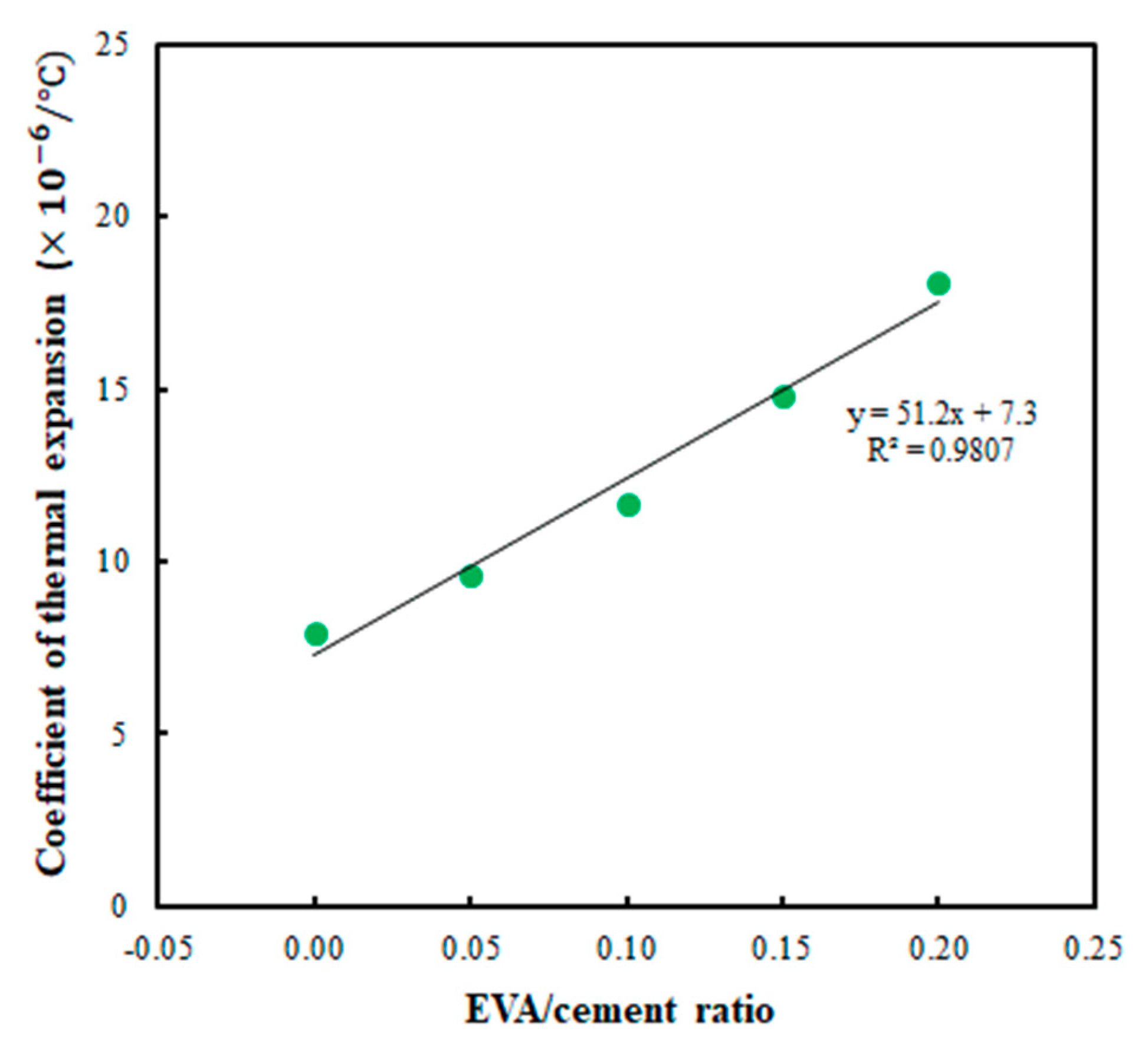 Applsci 09 04184 g014