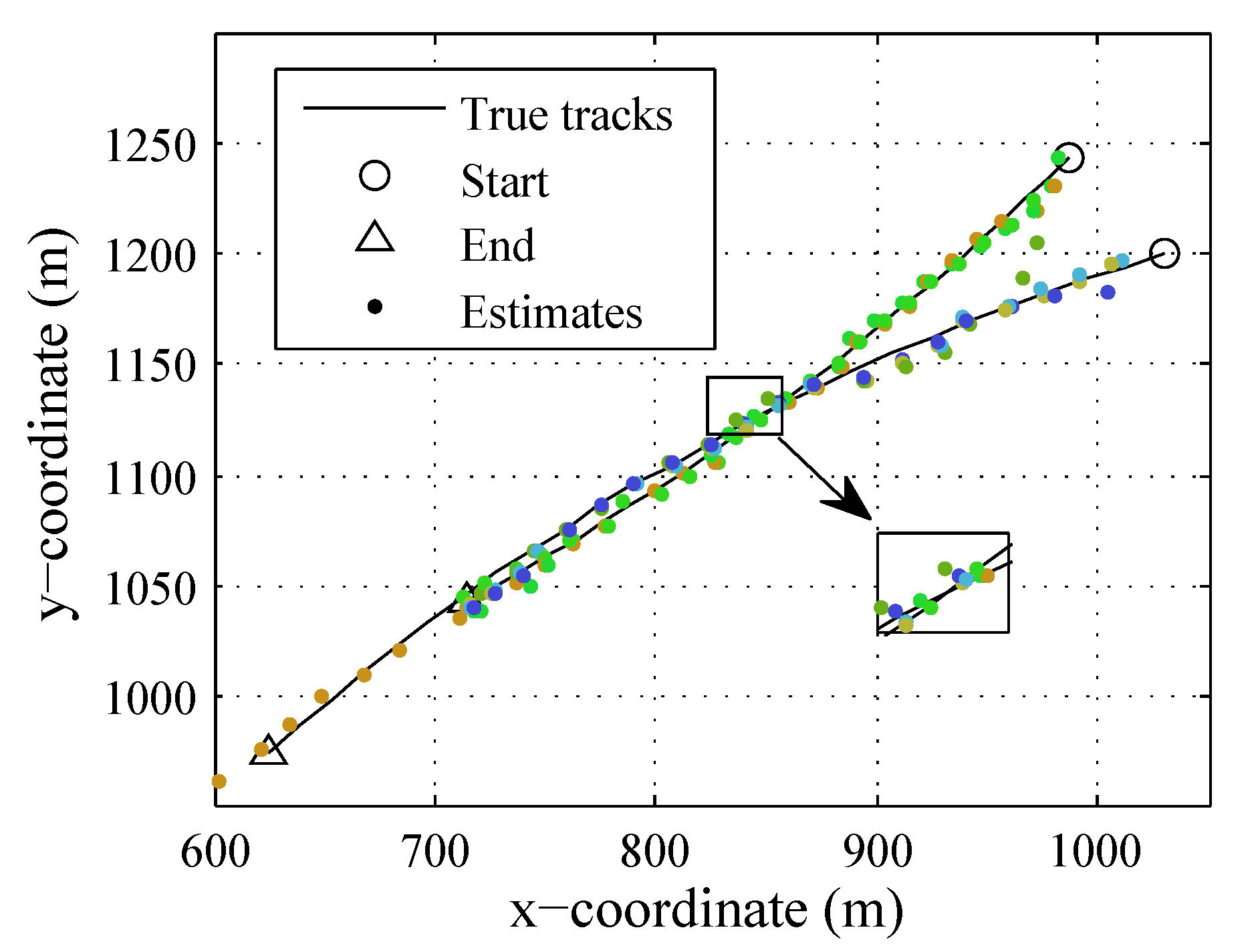 Applsci 09 04187 g003