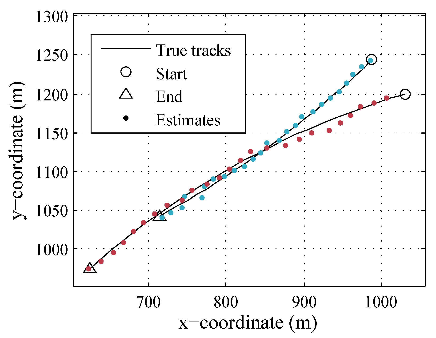 Applsci 09 04187 g004