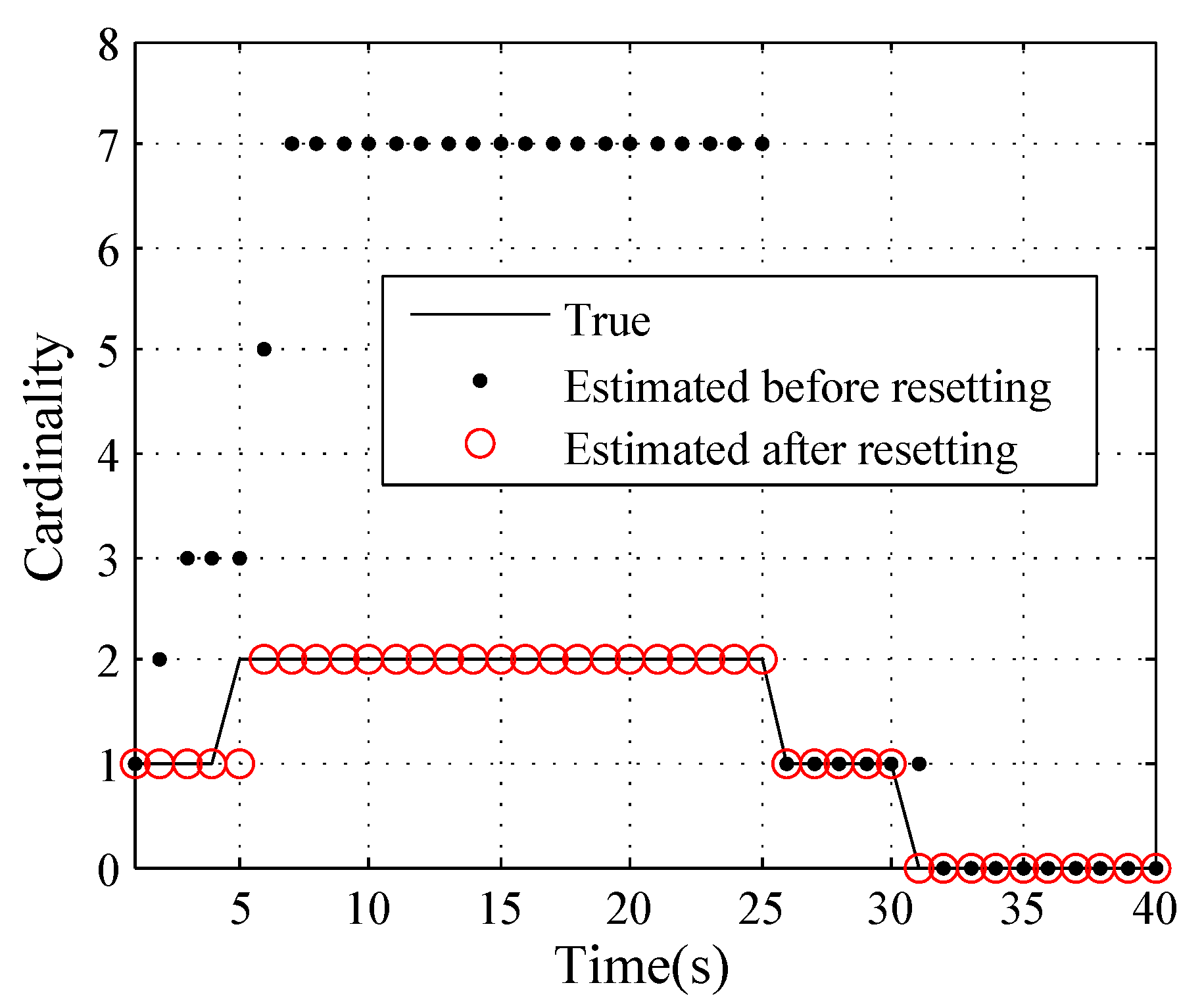 Applsci 09 04187 g005