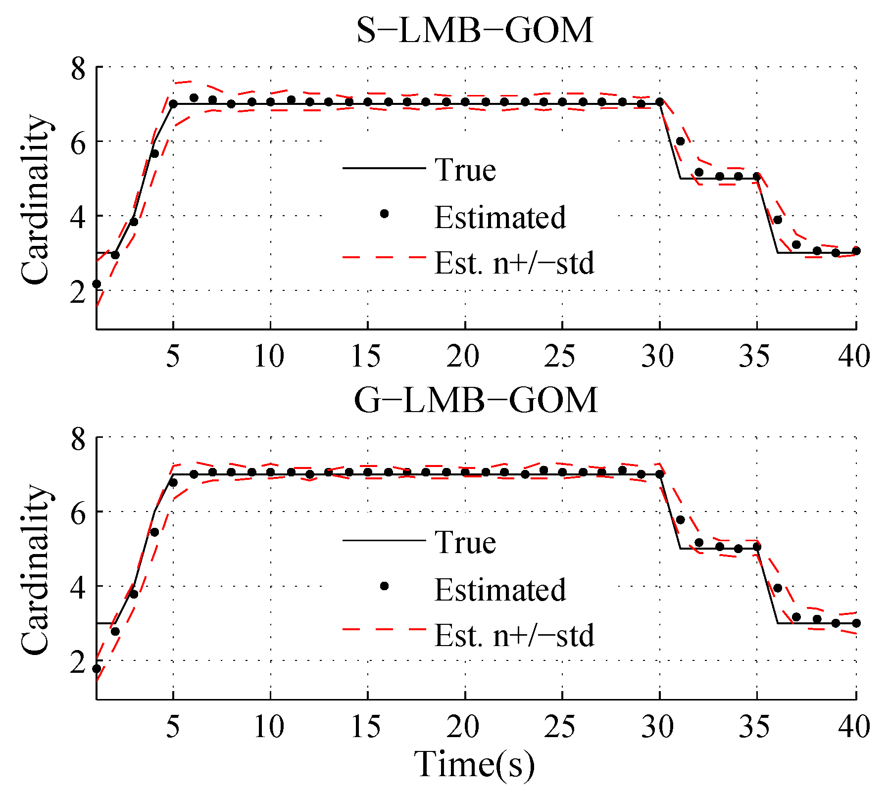Applsci 09 04187 g009