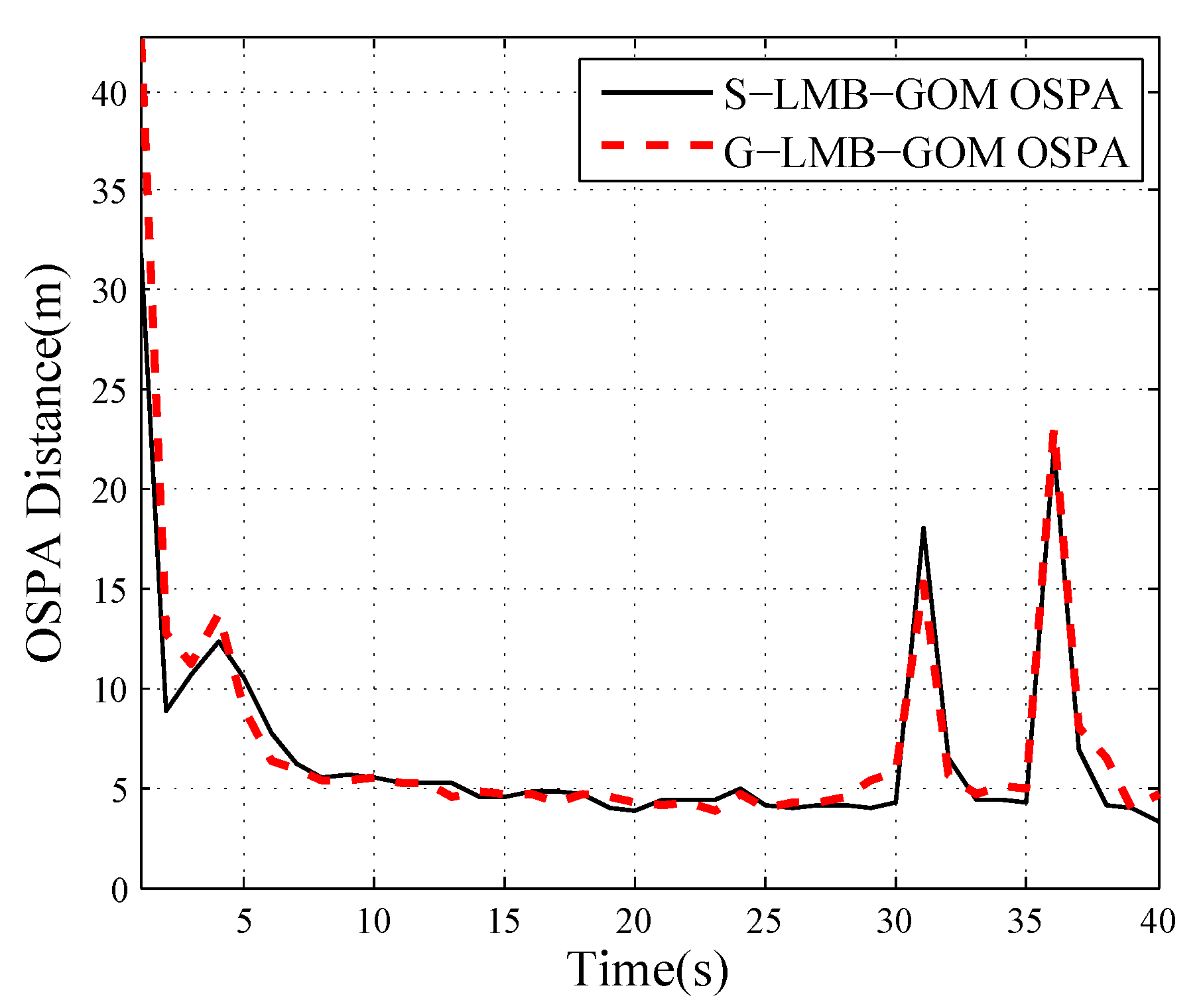 Applsci 09 04187 g010