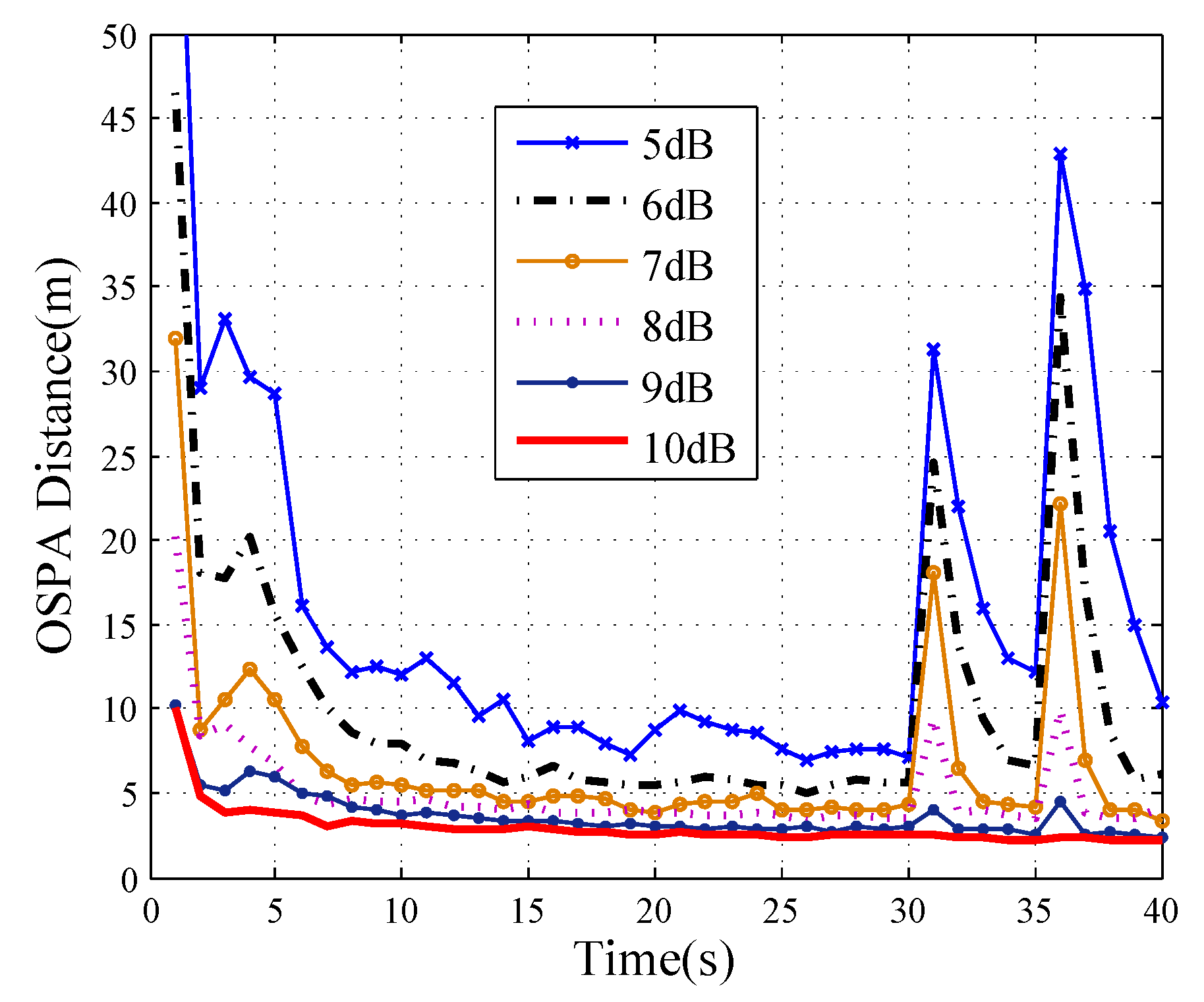 Applsci 09 04187 g012