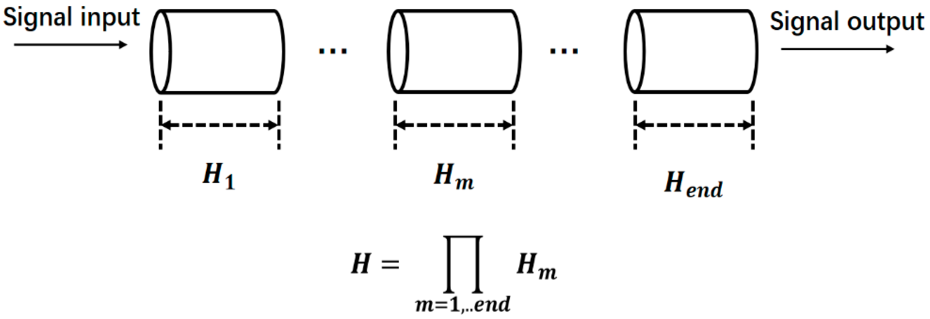 Applsci 09 04192 g002