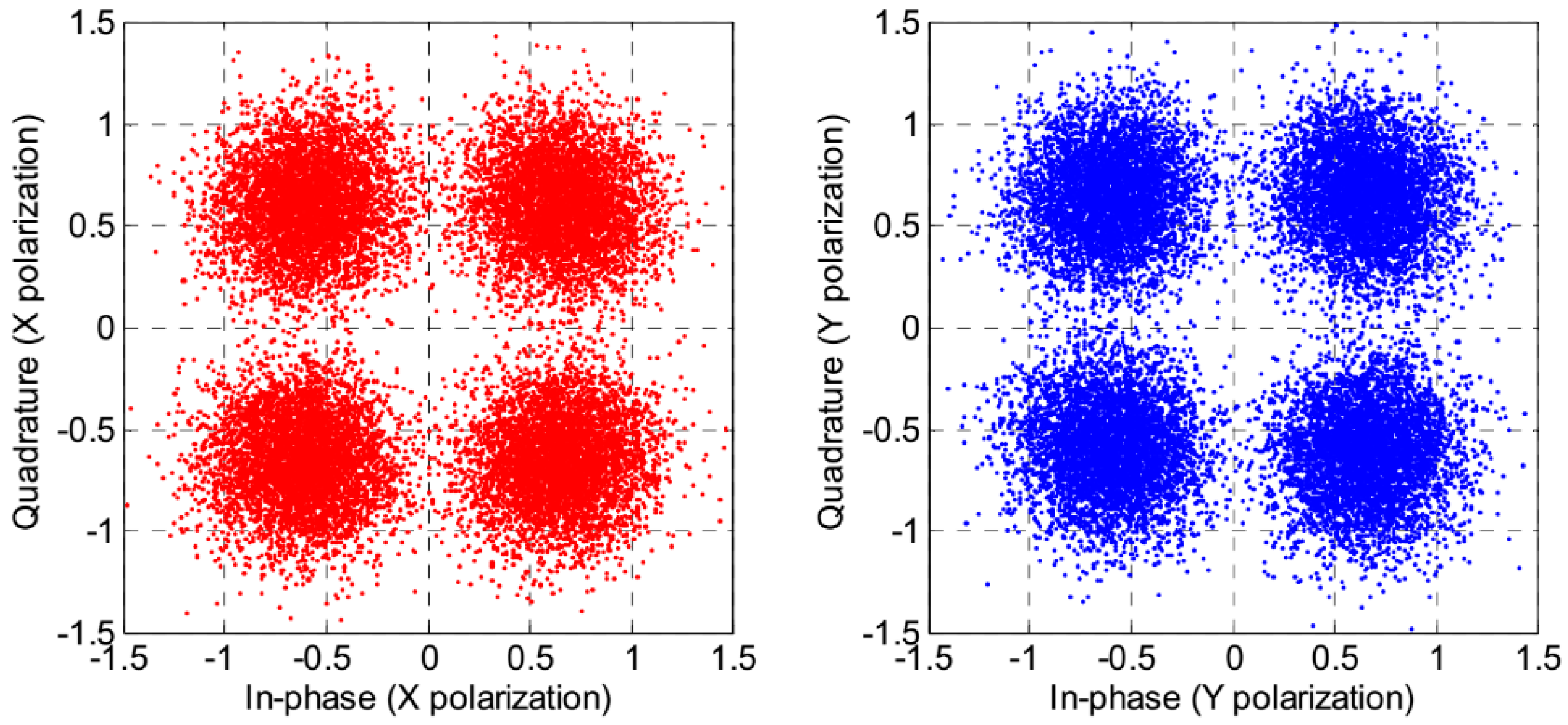 Applsci 09 04192 g005
