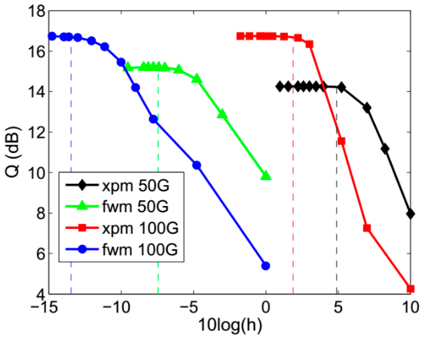 Applsci 09 04192 g010