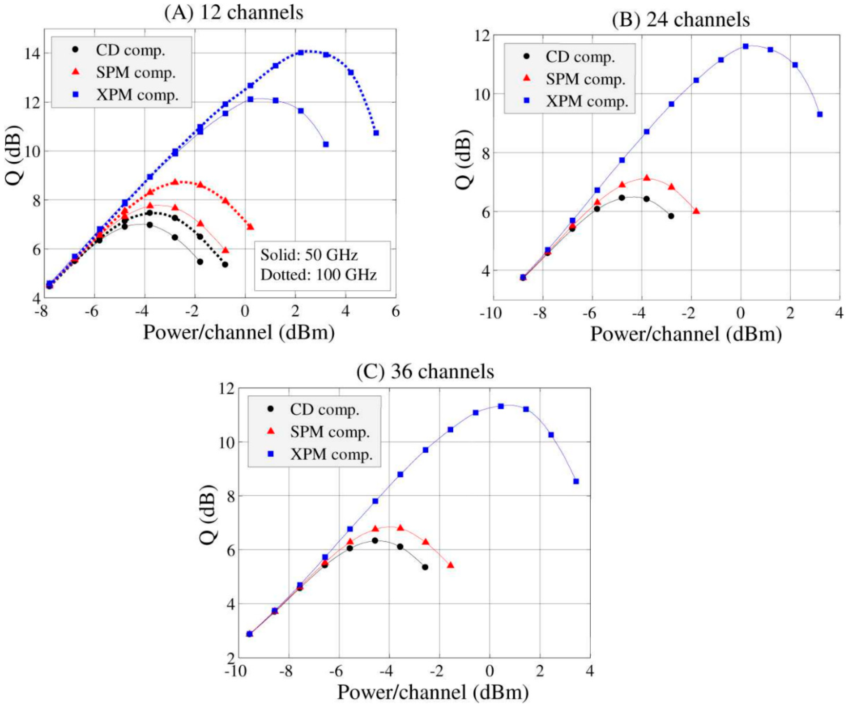 Applsci 09 04192 g011