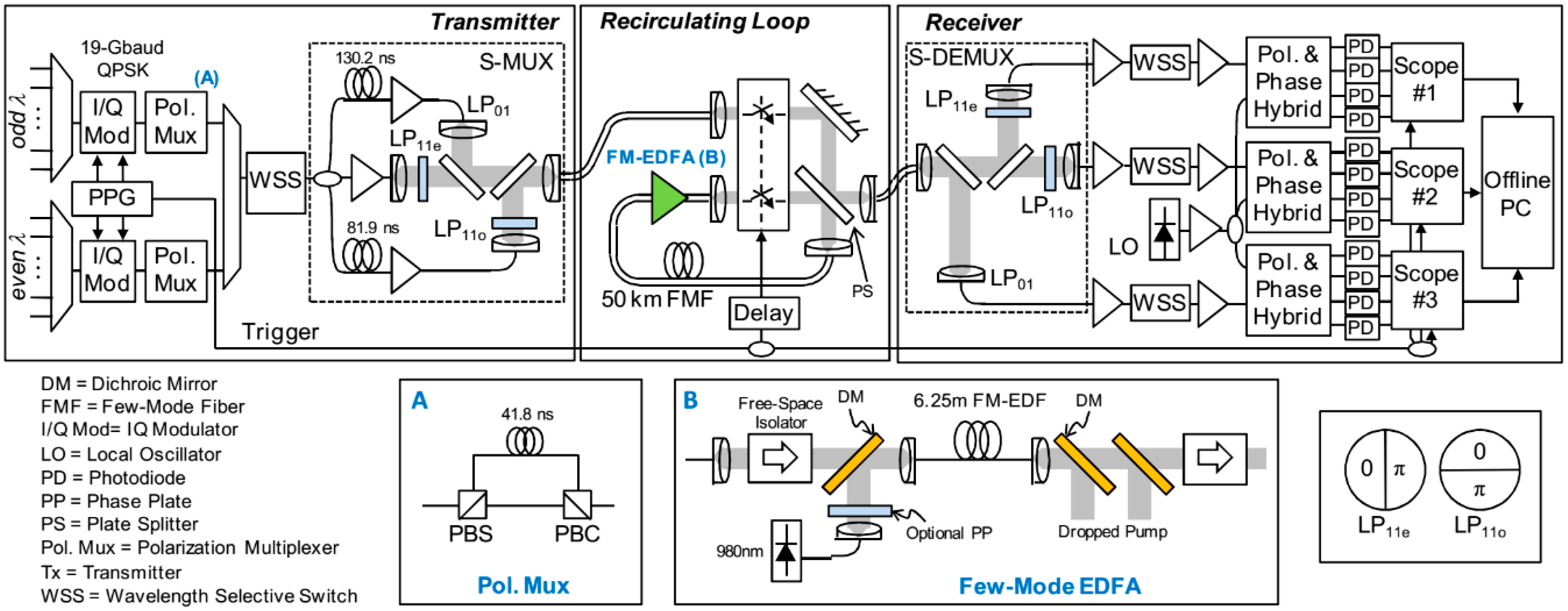 Applsci 09 04192 g013