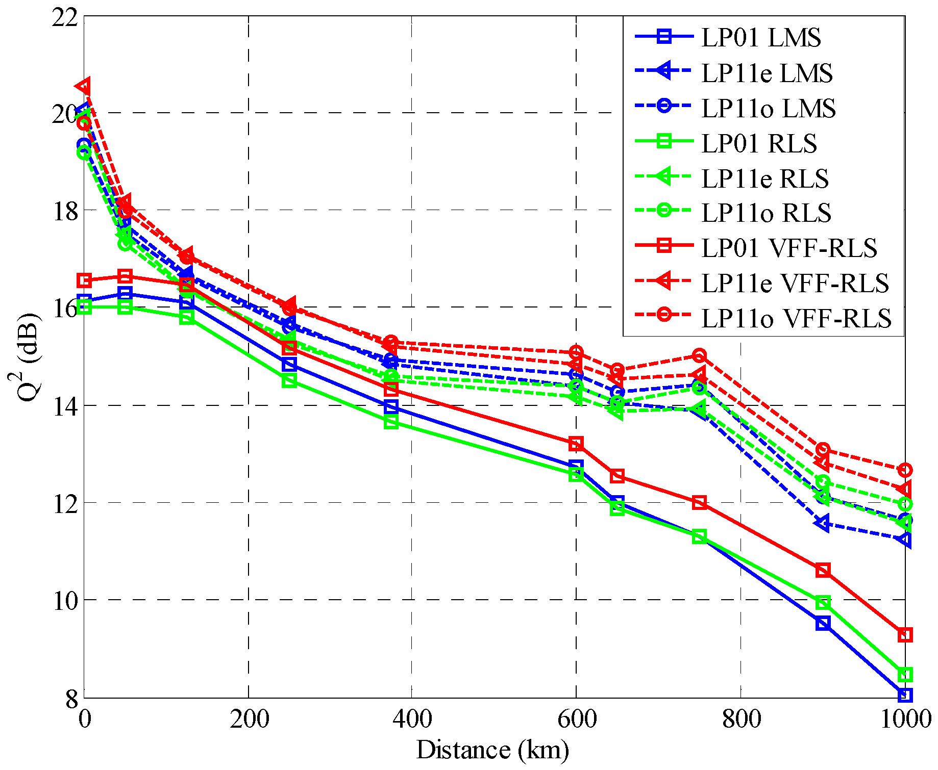 Applsci 09 04192 g016