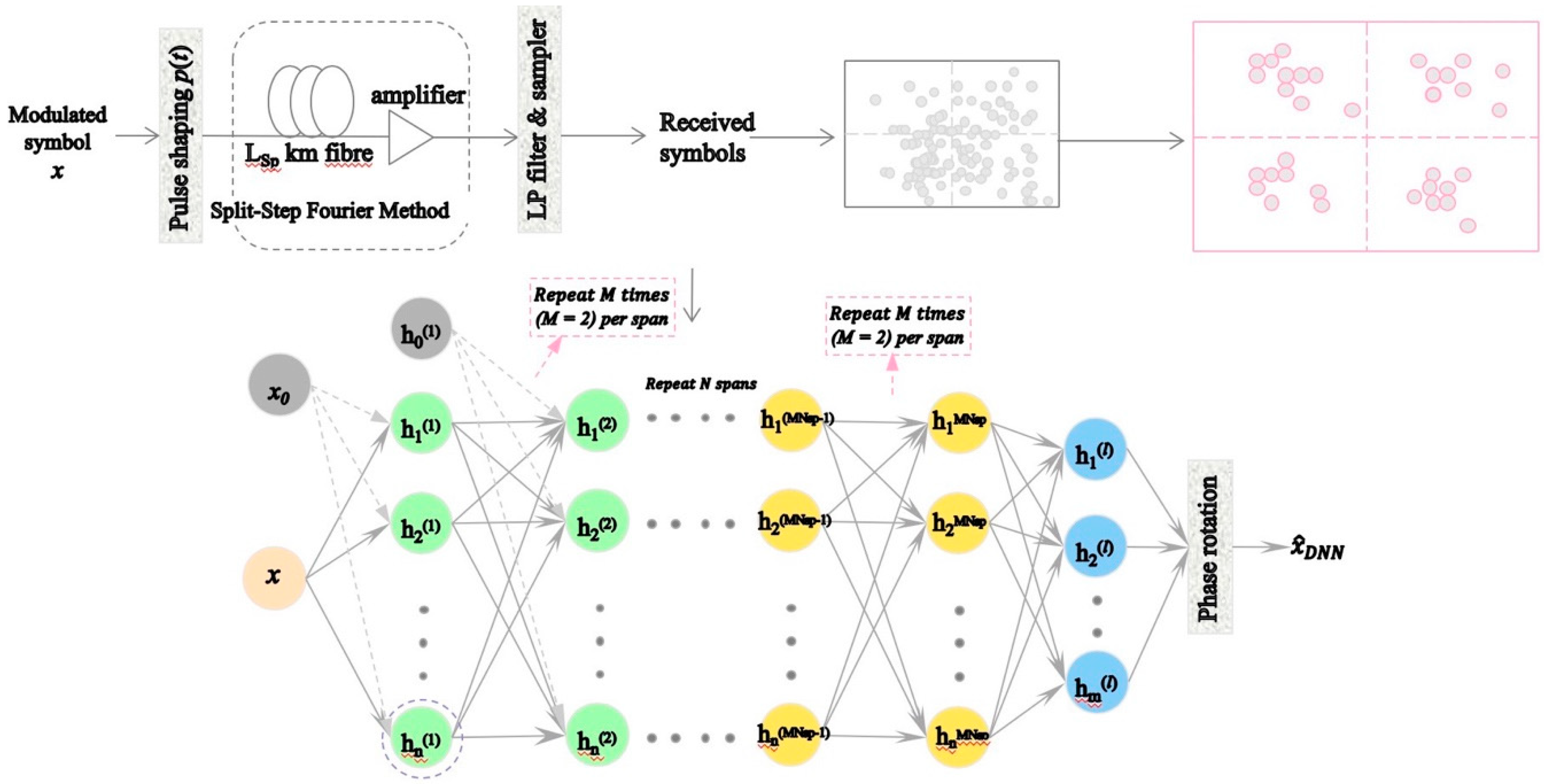 Applsci 09 04192 g017