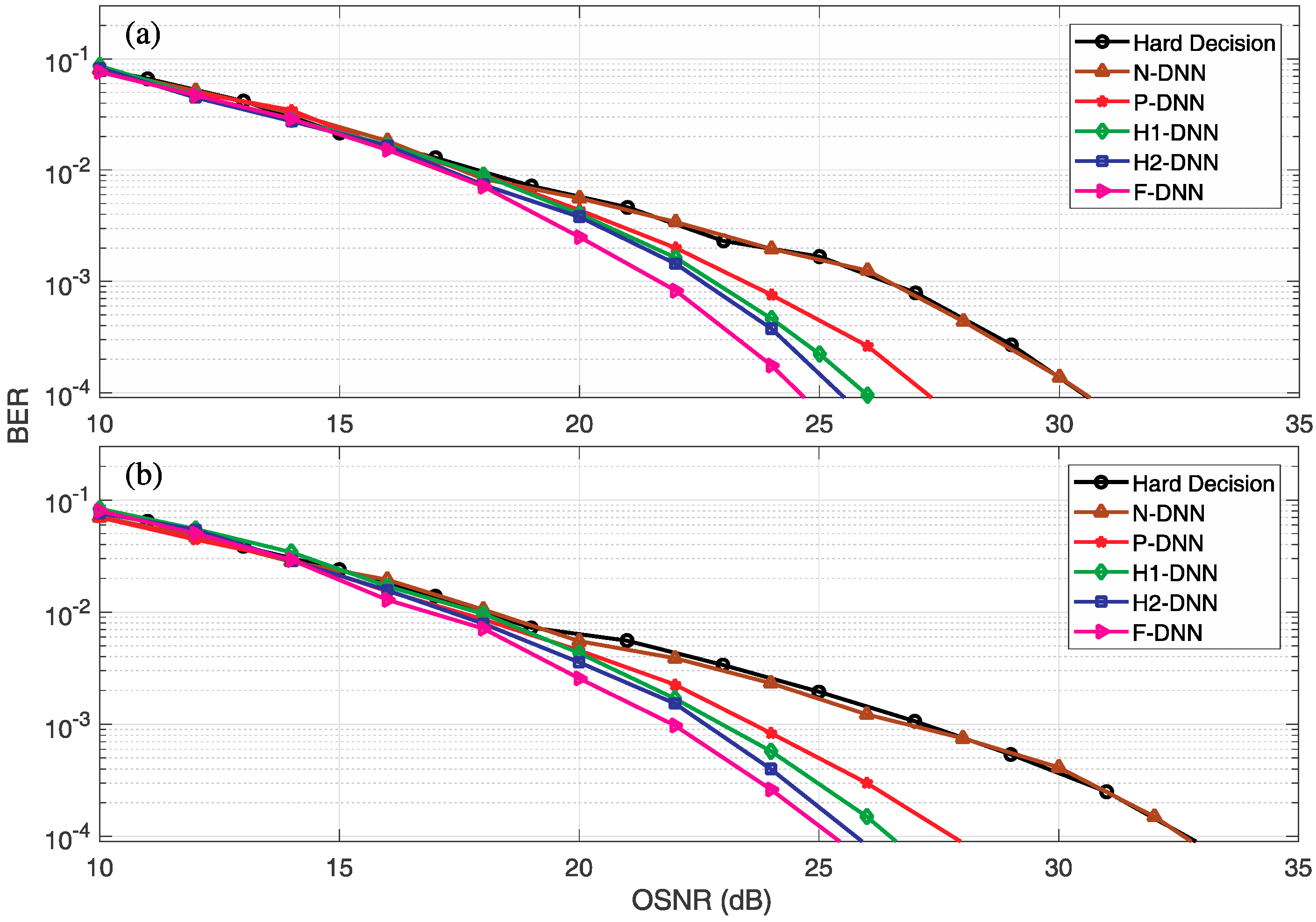 Applsci 09 04192 g019