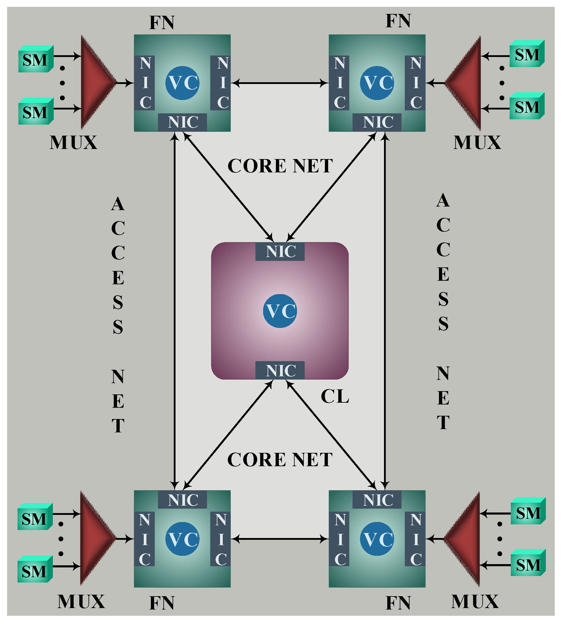 Applsci 09 04193 g001