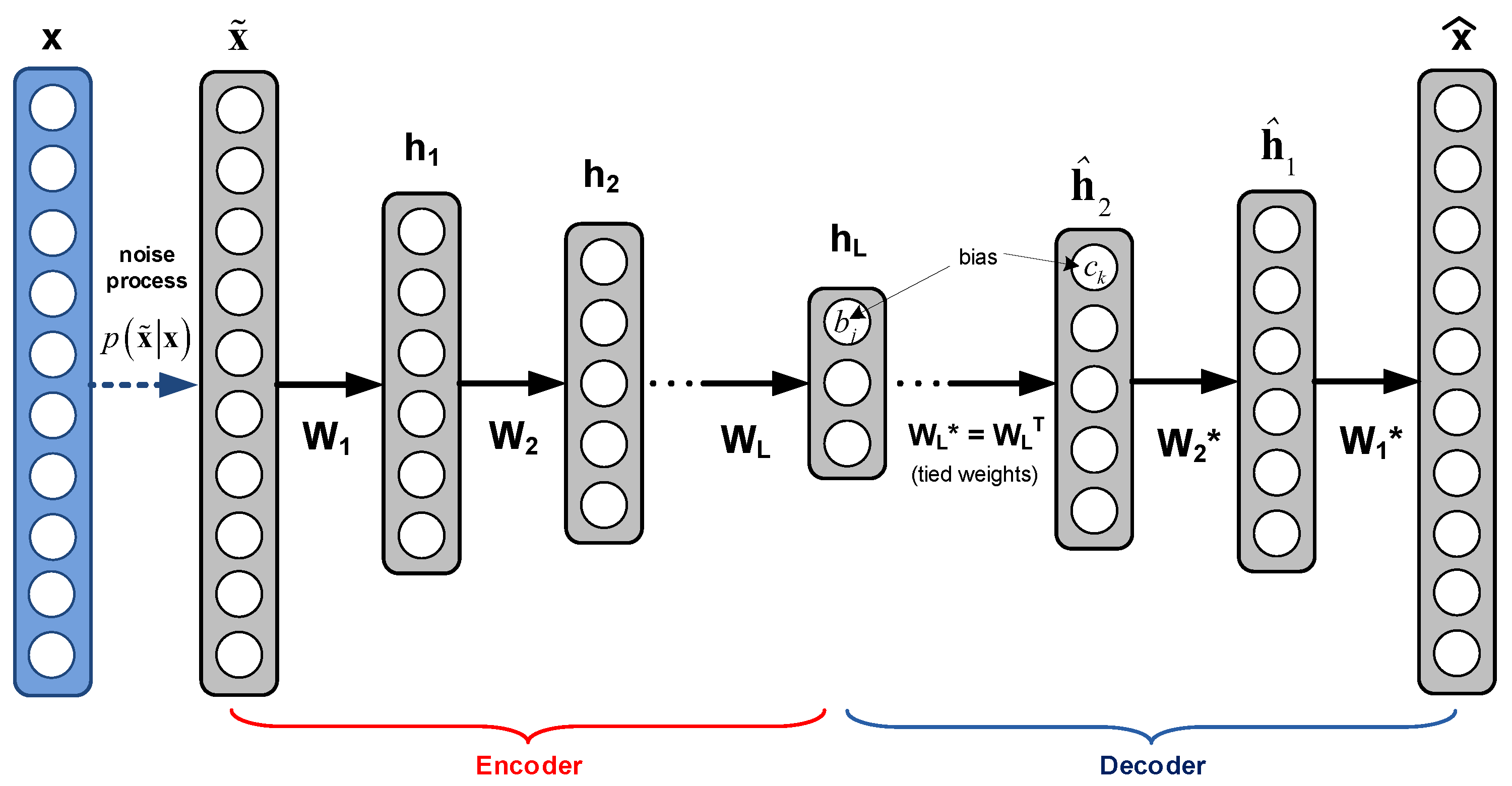 Applsci 09 04193 g002
