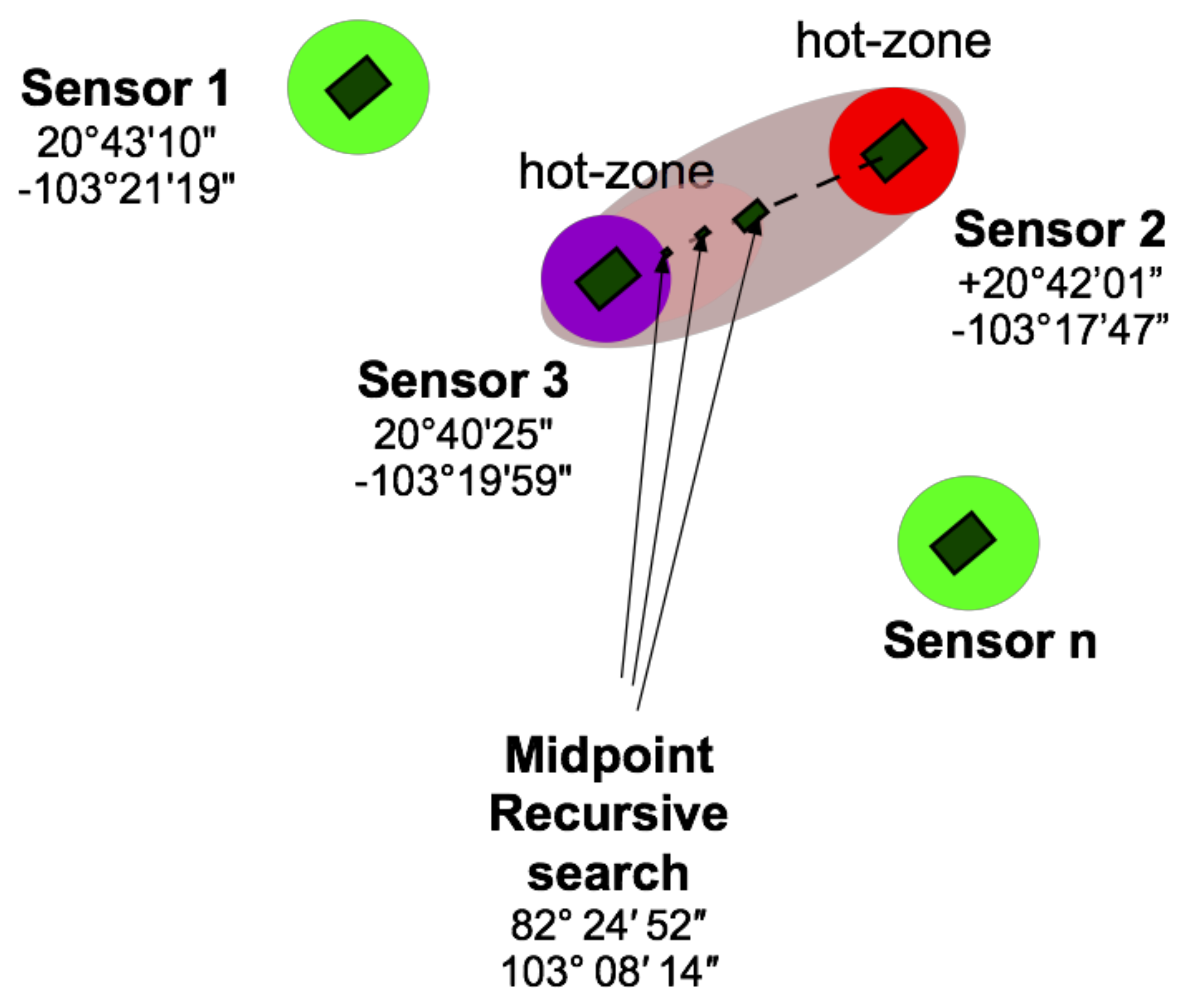 Applsci 09 04196 g003