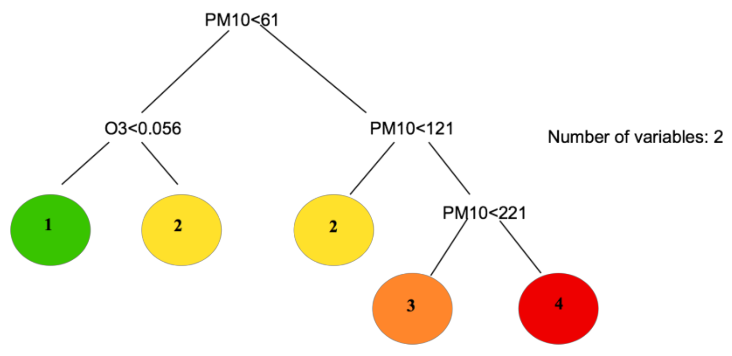 Applsci 09 04196 g004