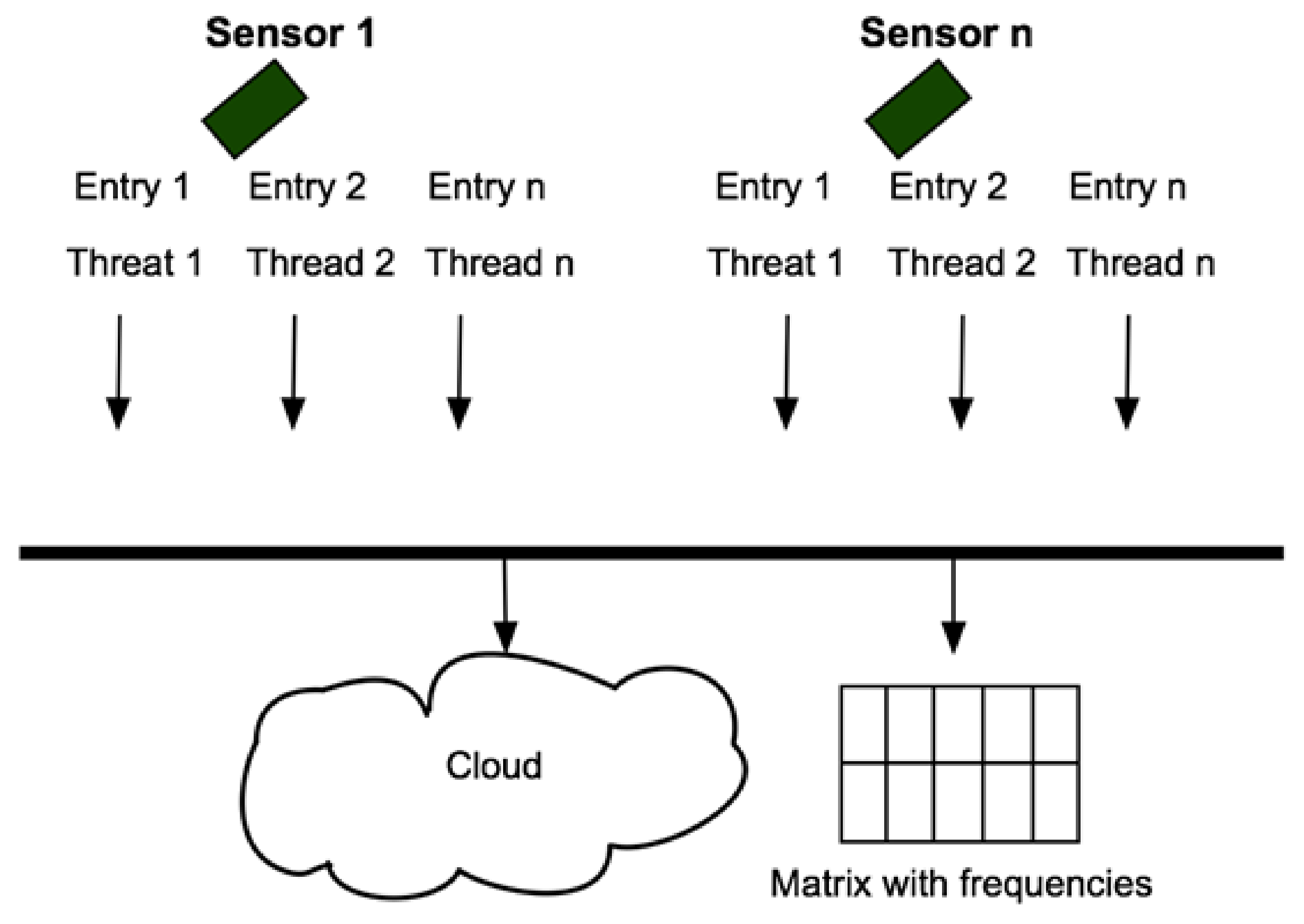 Applsci 09 04196 g005