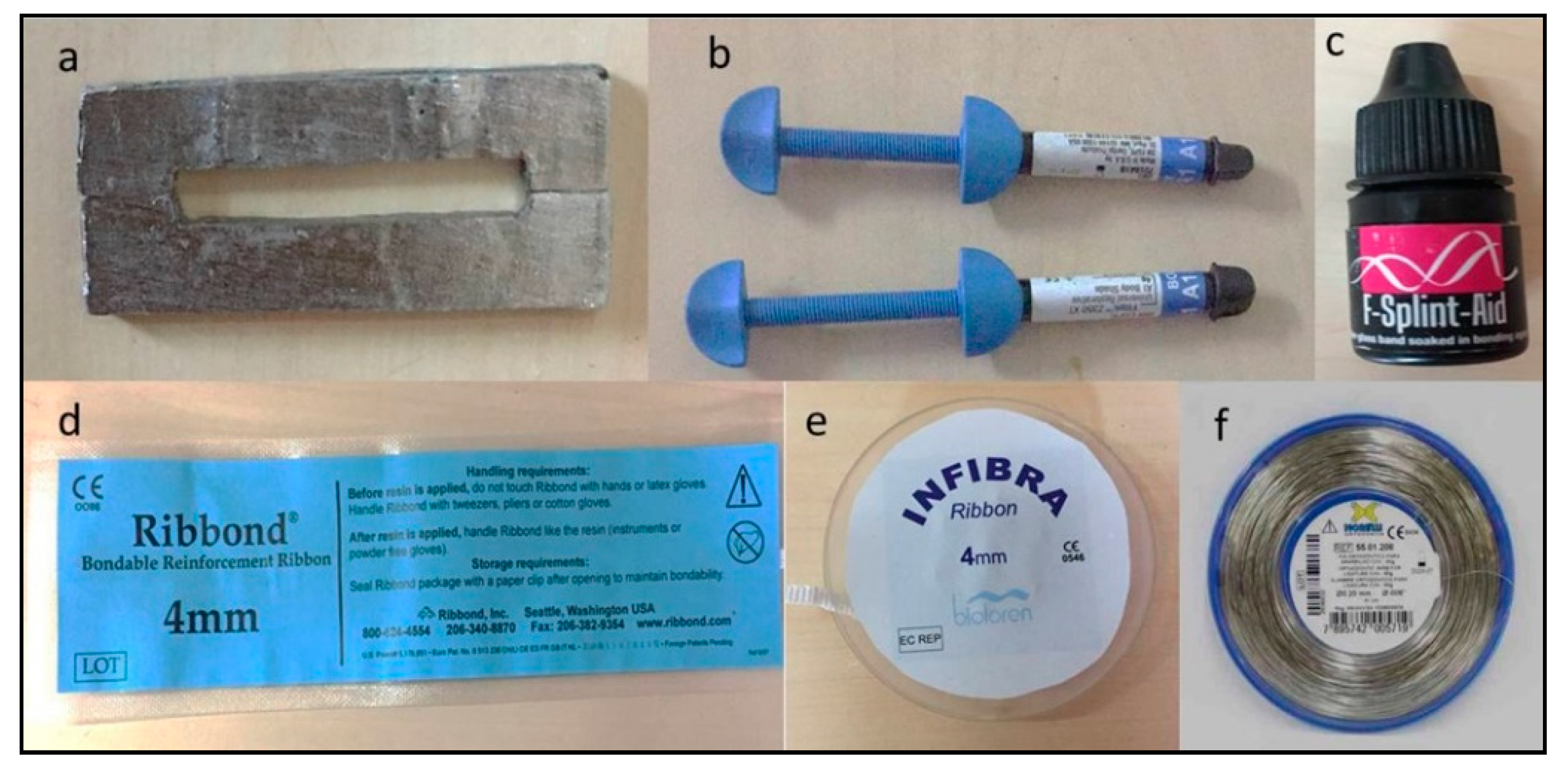 Applsci 09 04197 g001