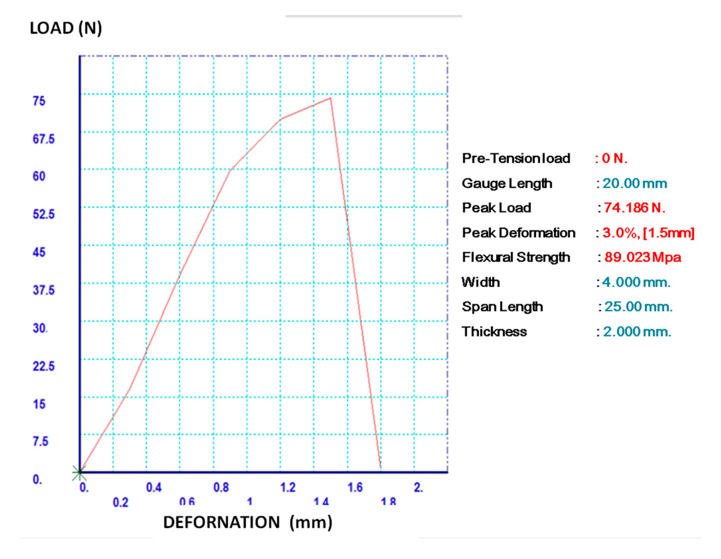 Applsci 09 04197 g003