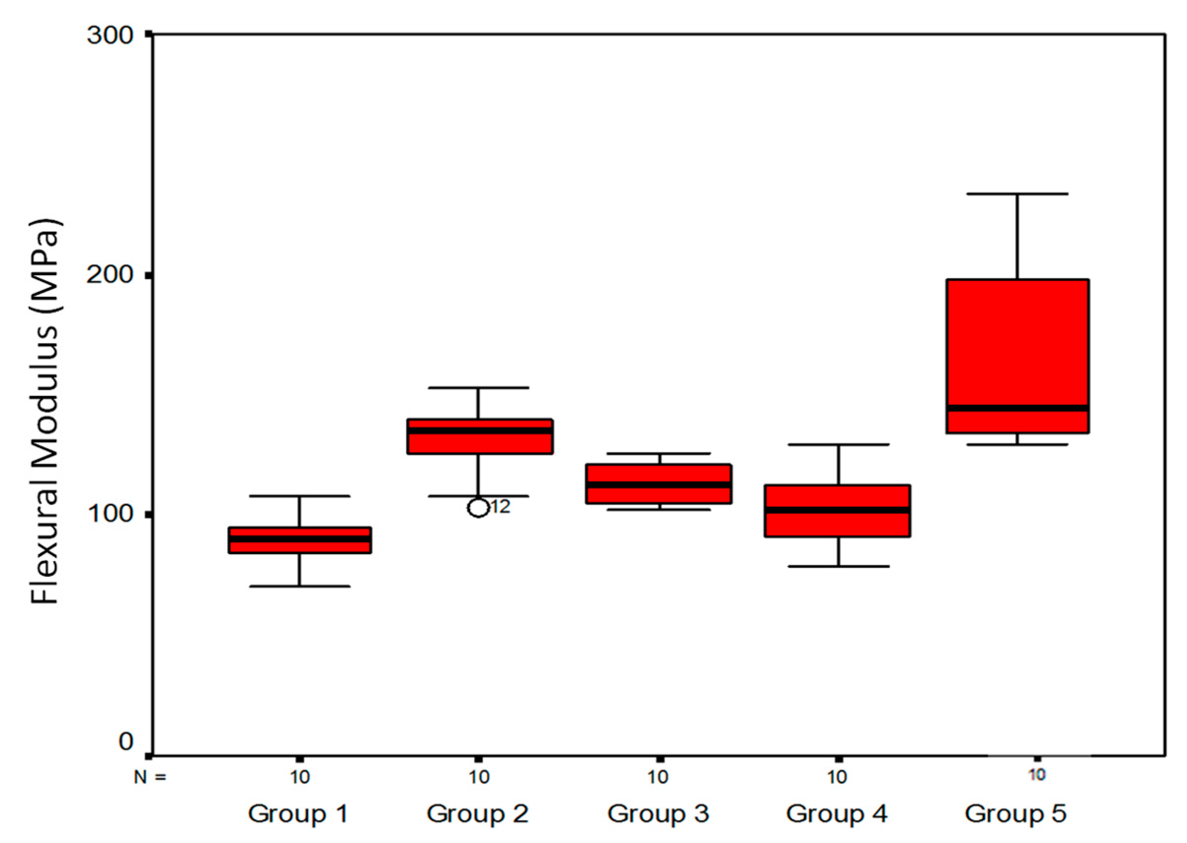 Applsci 09 04197 g004