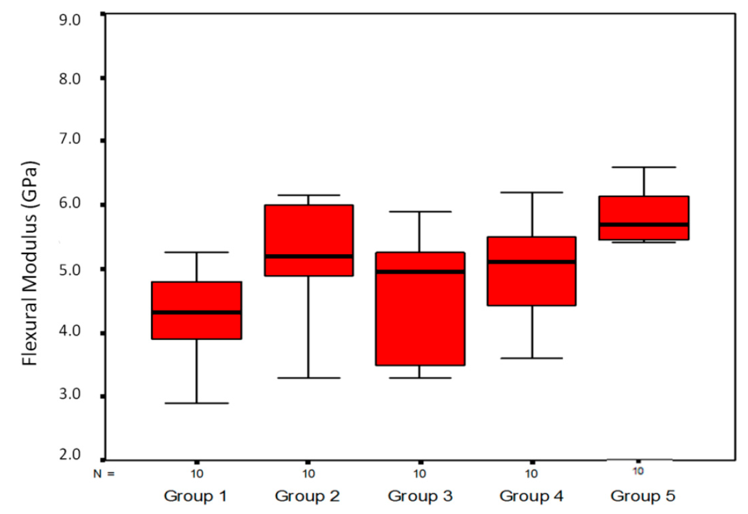 Applsci 09 04197 g005