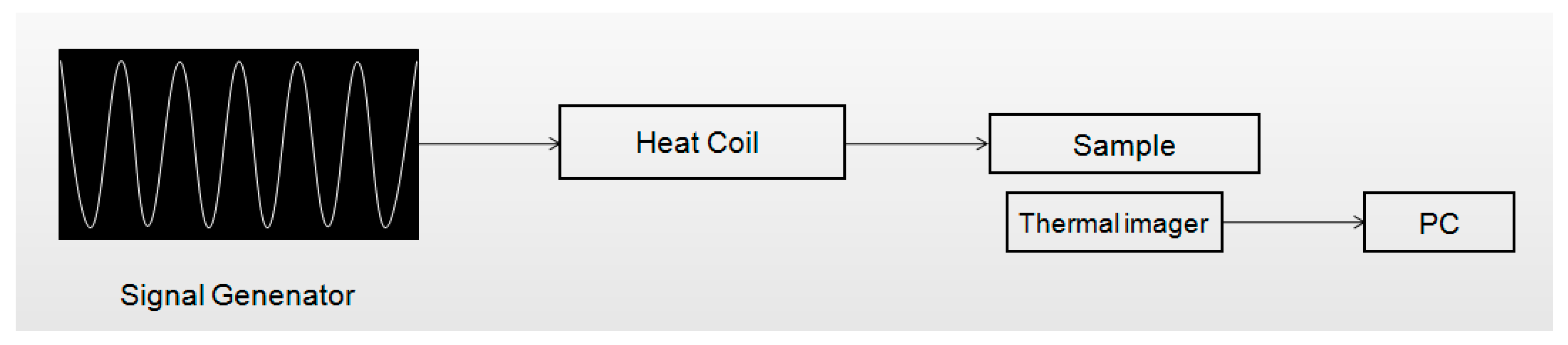 Applsci 09 04199 g006