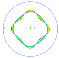 Applsci 09 04202 i023