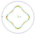 Applsci 09 04202 i024