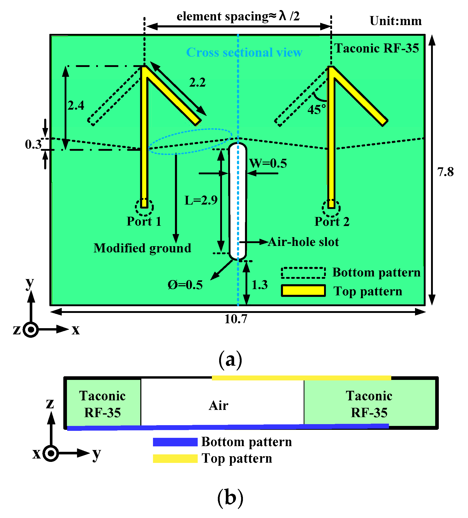 Applsci 09 04204 g002