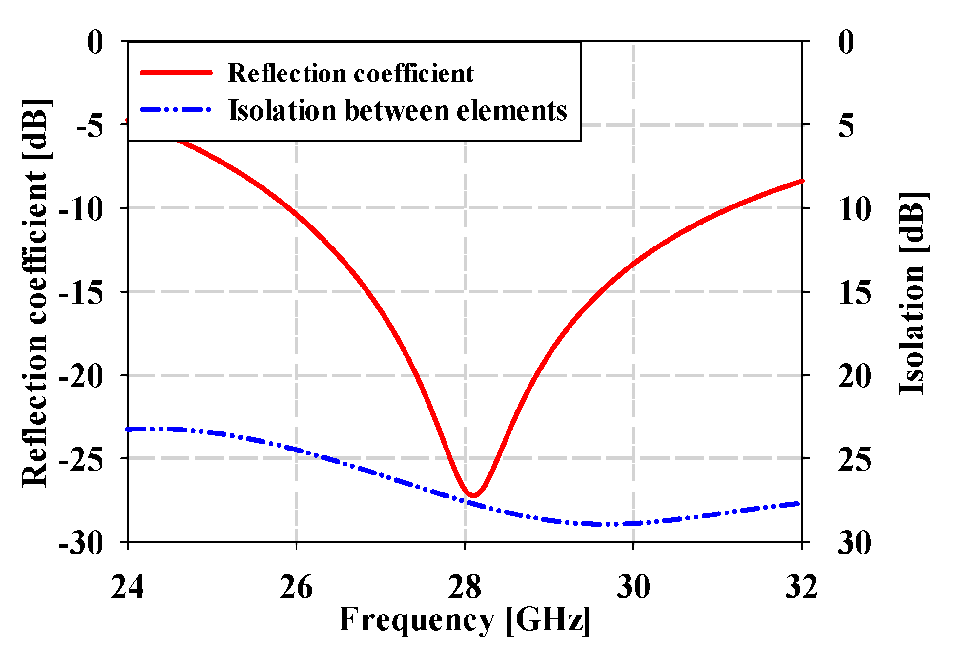 Applsci 09 04204 g003