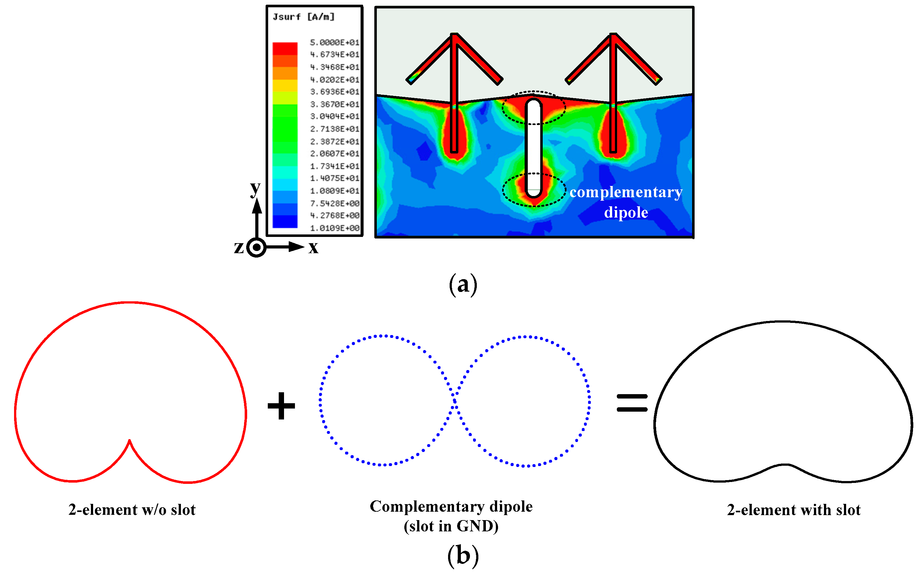 Applsci 09 04204 g004