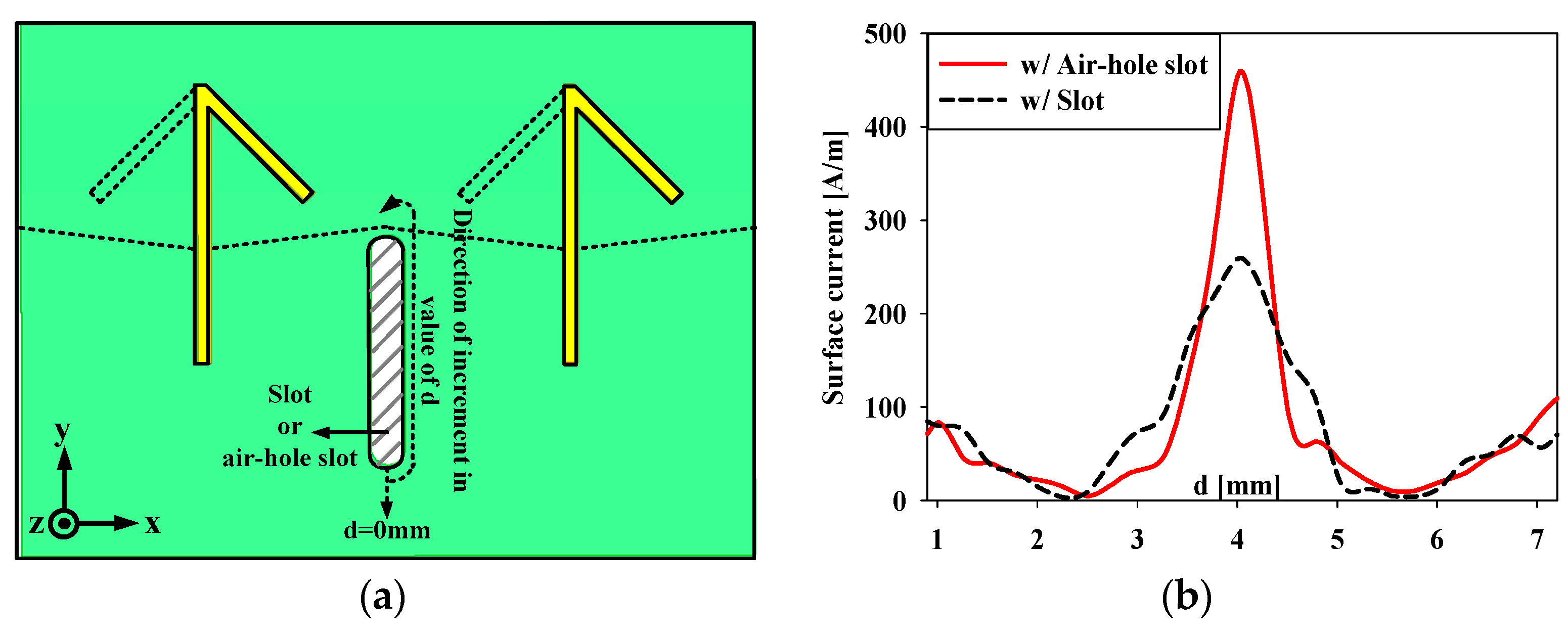 Applsci 09 04204 g006