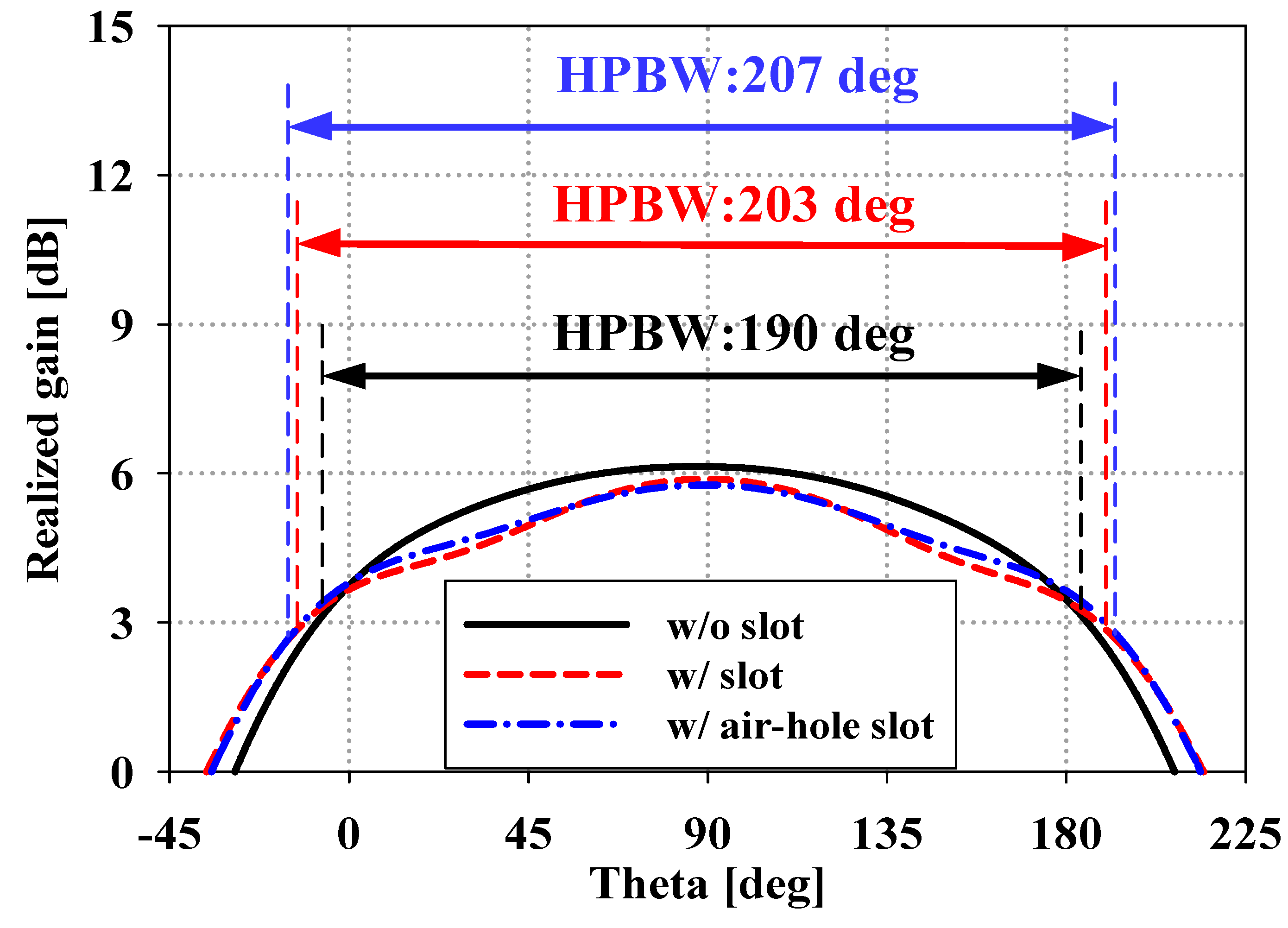 Applsci 09 04204 g007