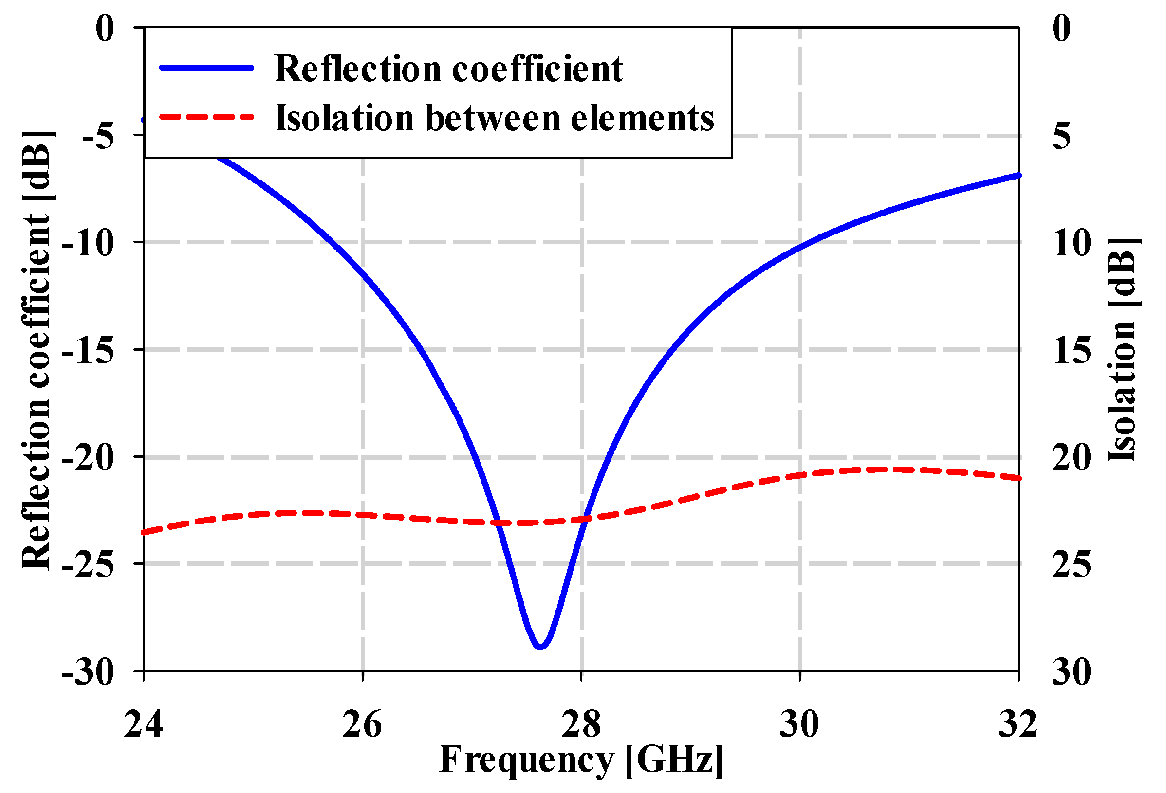 Applsci 09 04204 g009